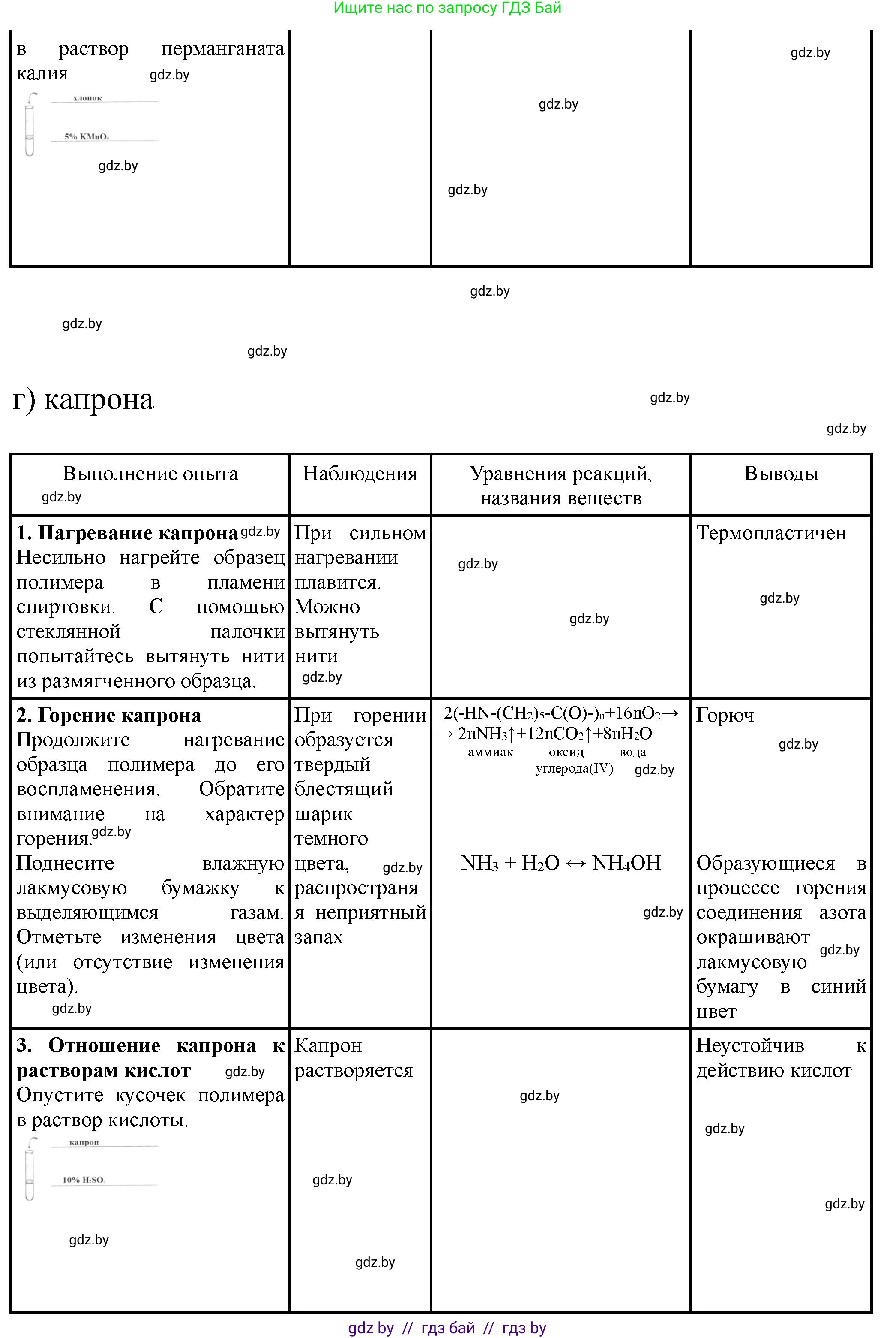 Химия, 10 класс Тетрадь для практических работ, автор: Борушко Ирина Ивановна, издательство Сэр-Вит, Минск, 2020, голубого цвета, Часть 1, страница 34, номер 1, Решение (продолжение 5)