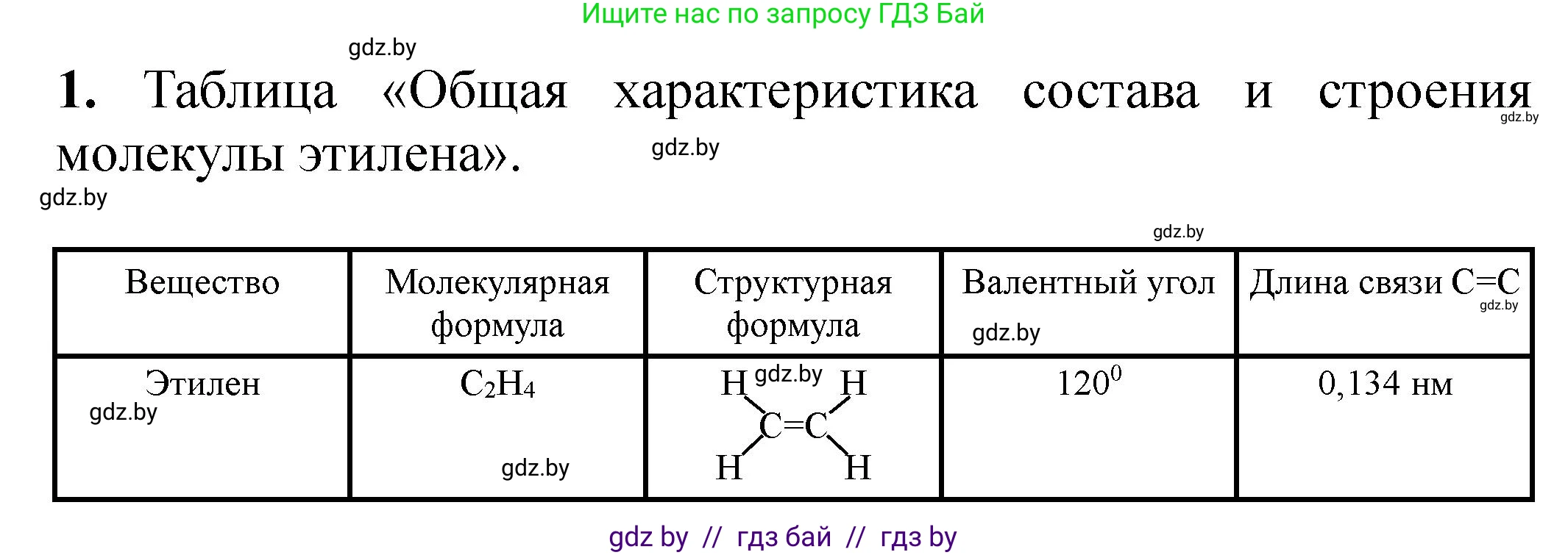 Химия, 10 класс Тетрадь для практических работ, автор: Борушко Ирина Ивановна, издательство Сэр-Вит, Минск, 2020, голубого цвета, Часть 2, страница 19, номер 1, Решение