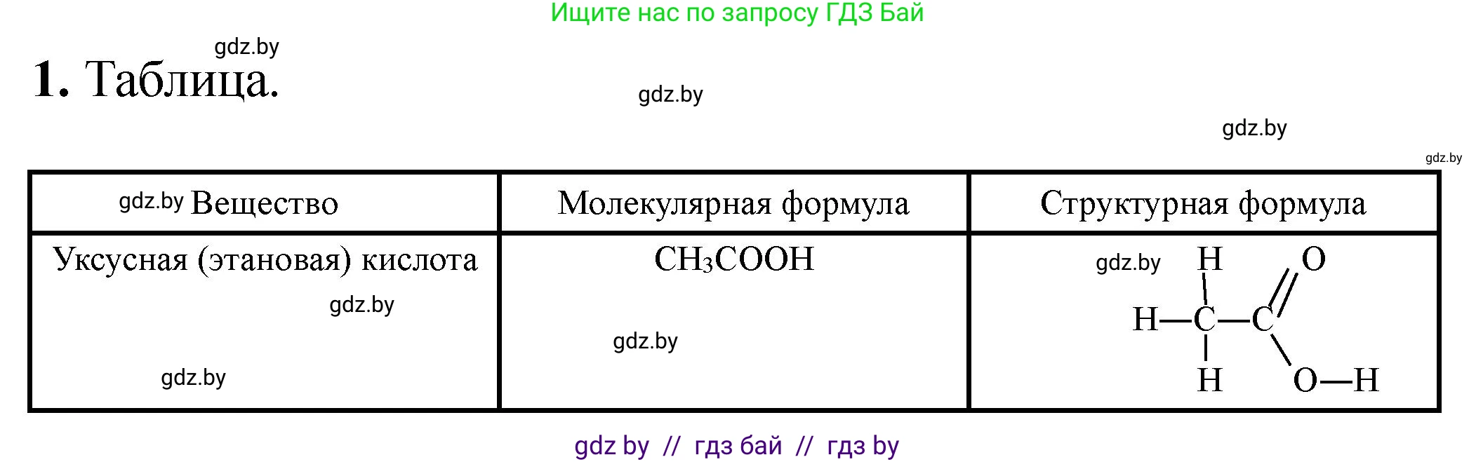Химия, 10 класс Тетрадь для практических работ, автор: Борушко Ирина Ивановна, издательство Сэр-Вит, Минск, 2020, голубого цвета, Часть 2, страница 22, номер 1, Решение