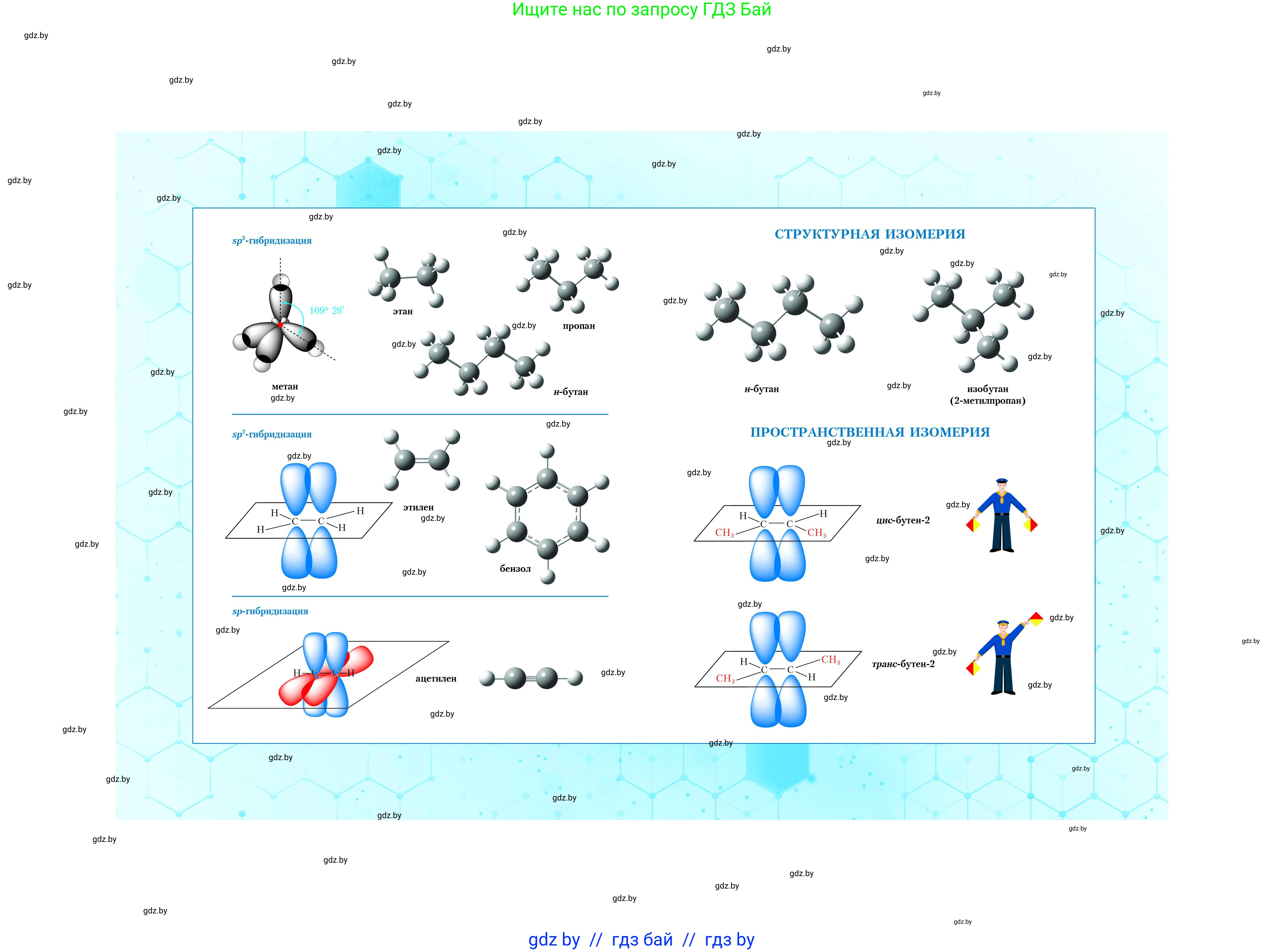 Химия, 10 класс Учебник, авторы: Колевич Татьяна Александровна, Матулис Вадим Эдвардович, Матулис Виталий Эдвардович, Варакса Игорь Николаевич, издательство Адукацыя i выхаванне, Минск, 2019, 