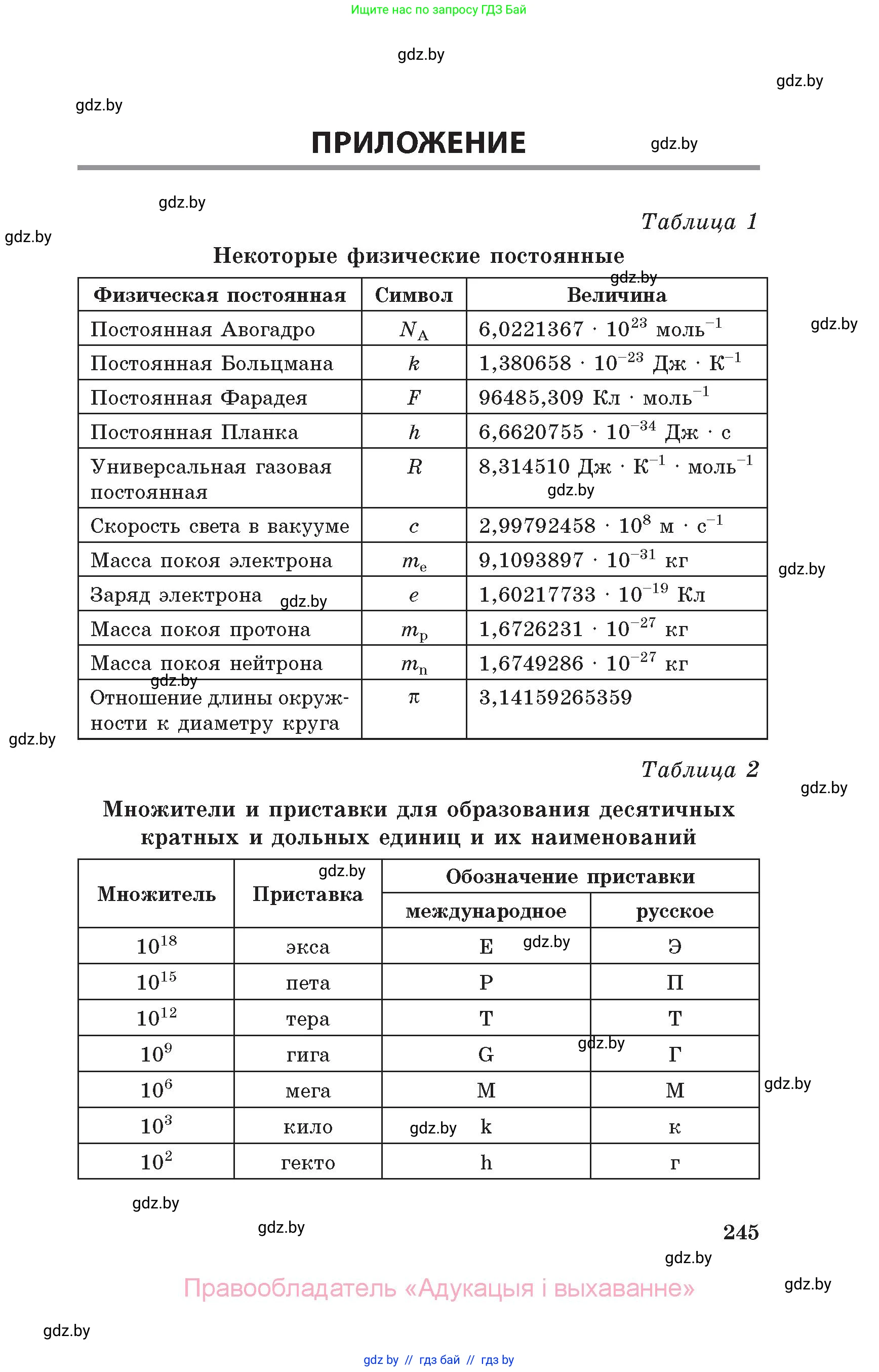 Химия, 11 класс Сборник задач, авторы: Хвалюк Виктор Николаевич, Резяпкин Виктор Ильич, издательство Адукацыя i выхаванне, Минск, 2023, зелёного цвета, страница 245