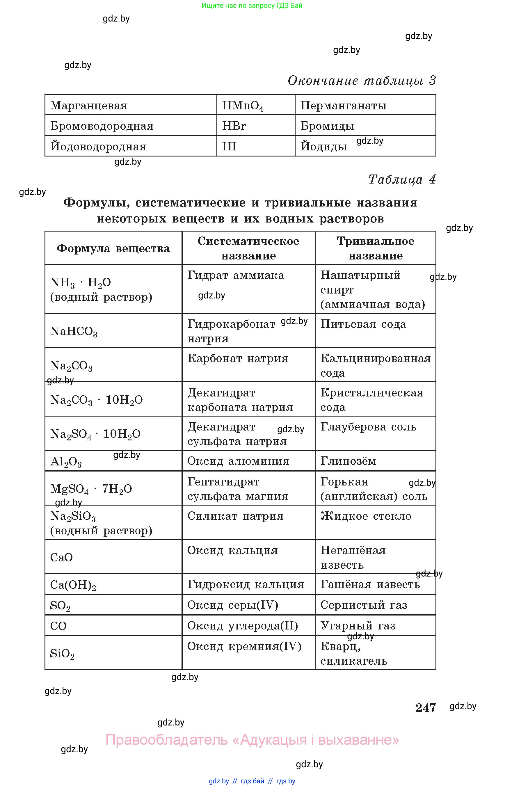 Химия, 11 класс Сборник задач, авторы: Хвалюк Виктор Николаевич, Резяпкин Виктор Ильич, издательство Адукацыя i выхаванне, Минск, 2023, зелёного цвета, страница 247