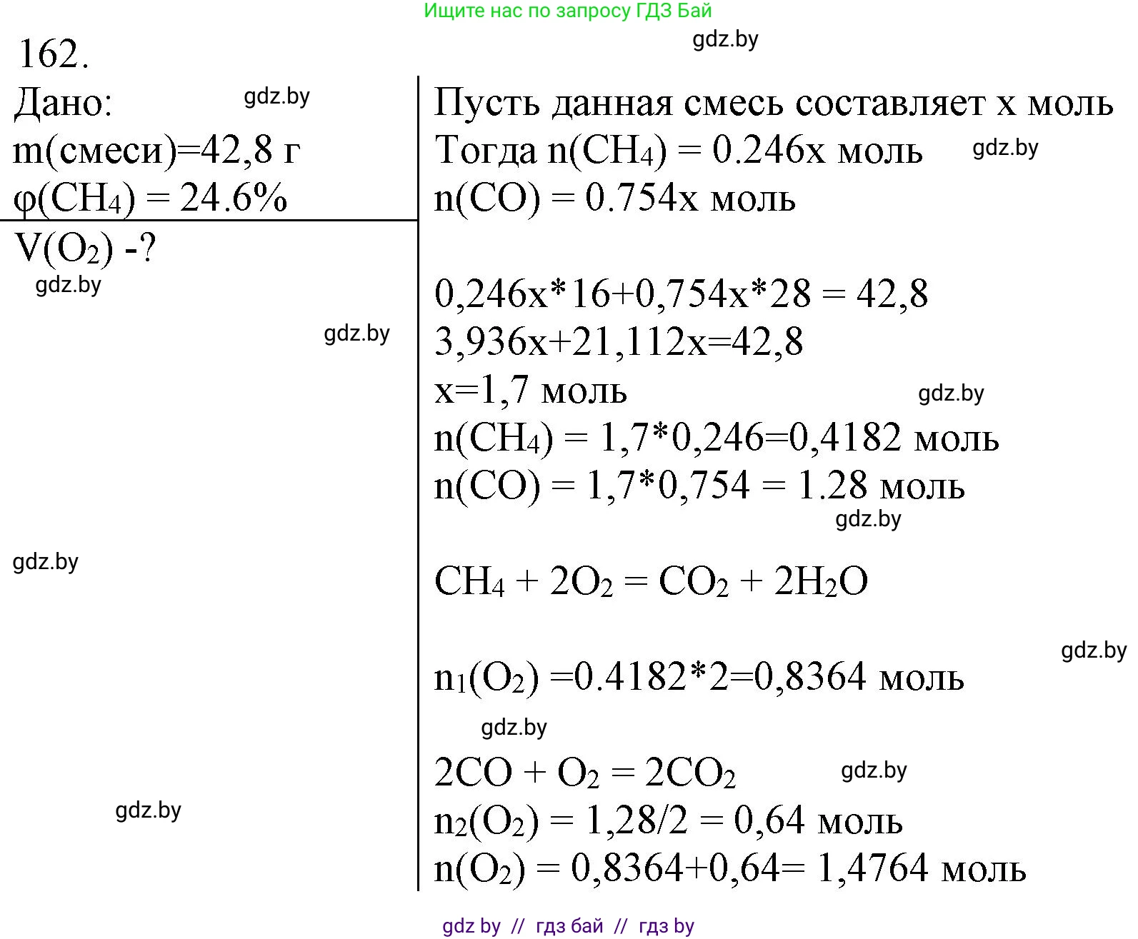 Химия, 11 класс Сборник задач, авторы: Хвалюк Виктор Николаевич, Резяпкин Виктор Ильич, издательство Адукацыя i выхаванне, Минск, 2023, зелёного цвета, страница 32, номер 162, Решение