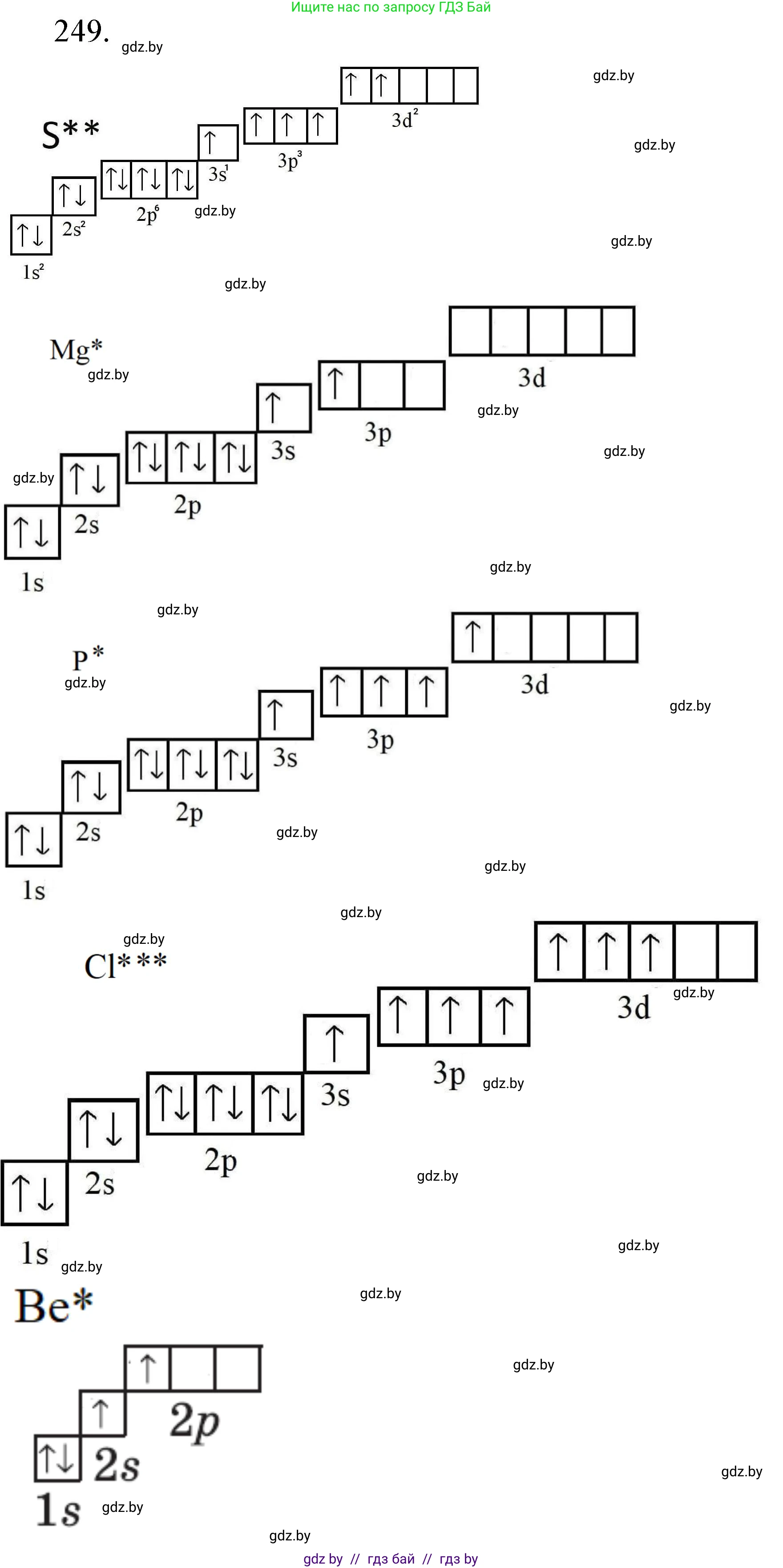 Химия, 11 класс Сборник задач, авторы: Хвалюк Виктор Николаевич, Резяпкин Виктор Ильич, издательство Адукацыя i выхаванне, Минск, 2023, зелёного цвета, страница 43, номер 249, Решение
