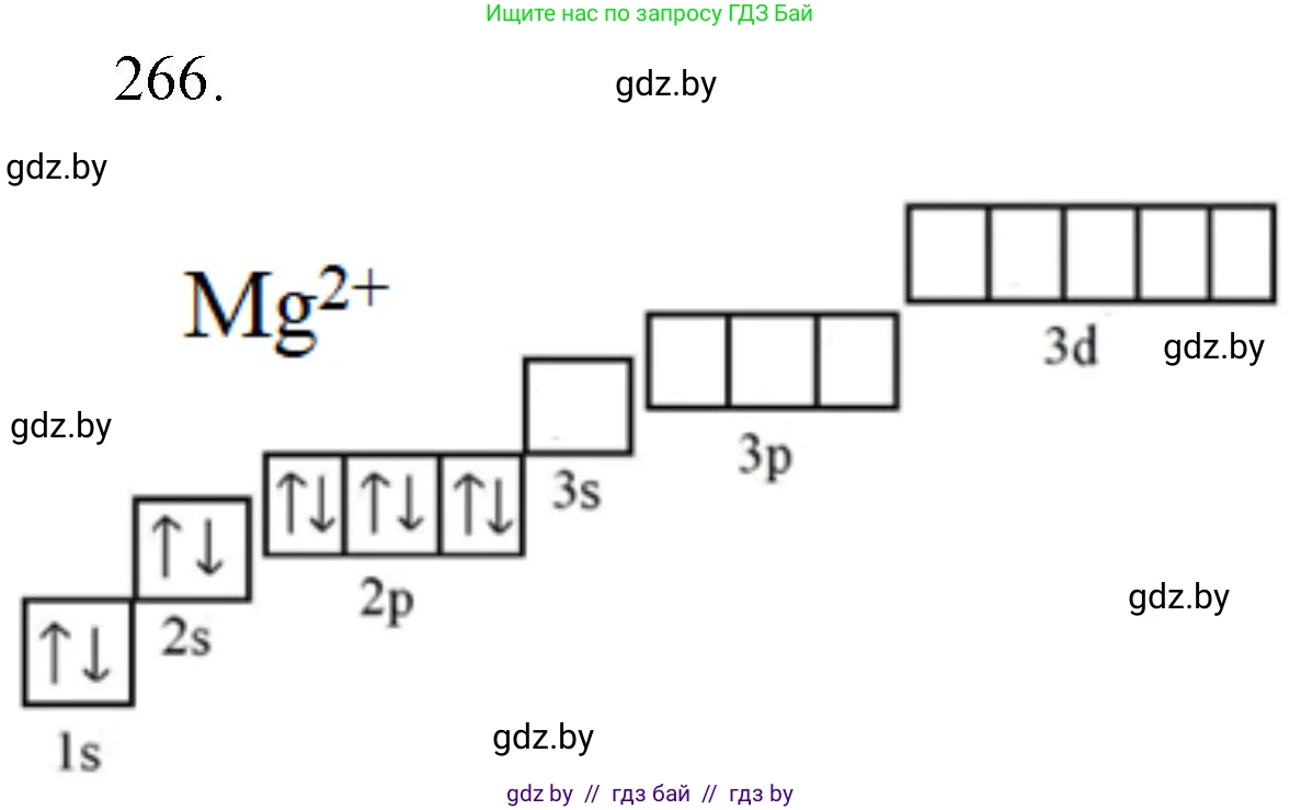 Химия, 11 класс Сборник задач, авторы: Хвалюк Виктор Николаевич, Резяпкин Виктор Ильич, издательство Адукацыя i выхаванне, Минск, 2023, зелёного цвета, страница 44, номер 266, Решение