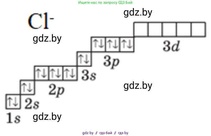 Химия, 11 класс Сборник задач, авторы: Хвалюк Виктор Николаевич, Резяпкин Виктор Ильич, издательство Адукацыя i выхаванне, Минск, 2023, зелёного цвета, страница 44, номер 267, Решение (продолжение 2)