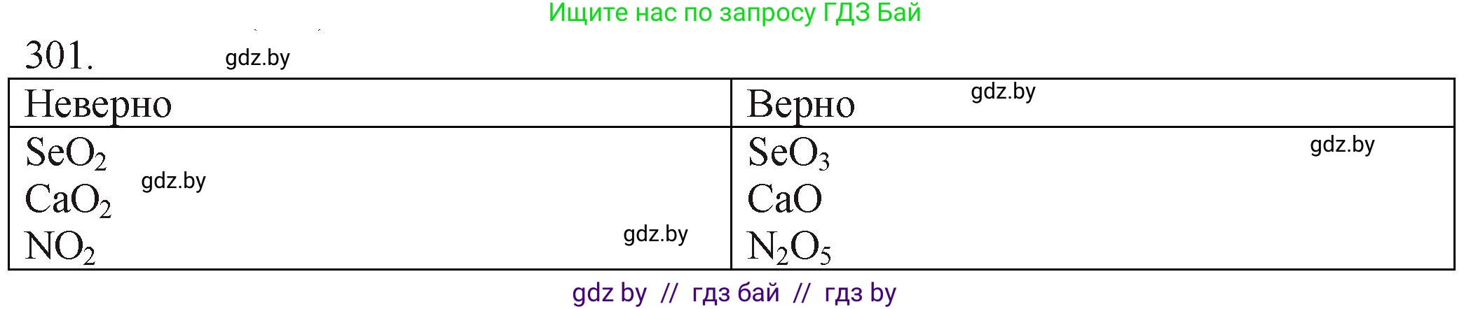 Химия, 11 класс Сборник задач, авторы: Хвалюк Виктор Николаевич, Резяпкин Виктор Ильич, издательство Адукацыя i выхаванне, Минск, 2023, зелёного цвета, страница 49, номер 301, Решение