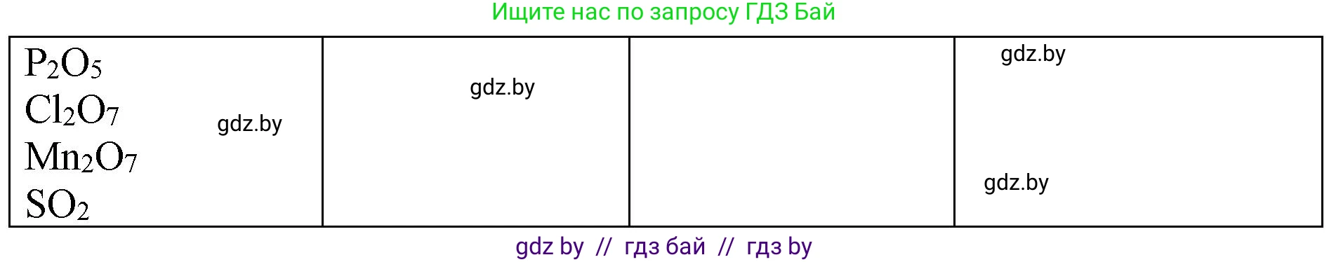 Химия, 11 класс Сборник задач, авторы: Хвалюк Виктор Николаевич, Резяпкин Виктор Ильич, издательство Адукацыя i выхаванне, Минск, 2023, зелёного цвета, страница 16, номер 64, Решение (продолжение 2)