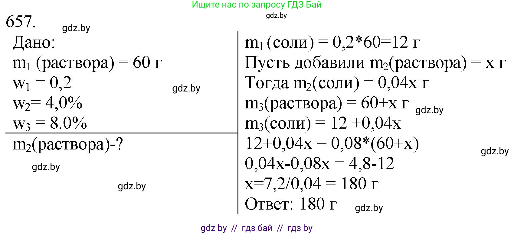 Химия, 11 класс Сборник задач, авторы: Хвалюк Виктор Николаевич, Резяпкин Виктор Ильич, издательство Адукацыя i выхаванне, Минск, 2023, зелёного цвета, страница 109, номер 657, Решение