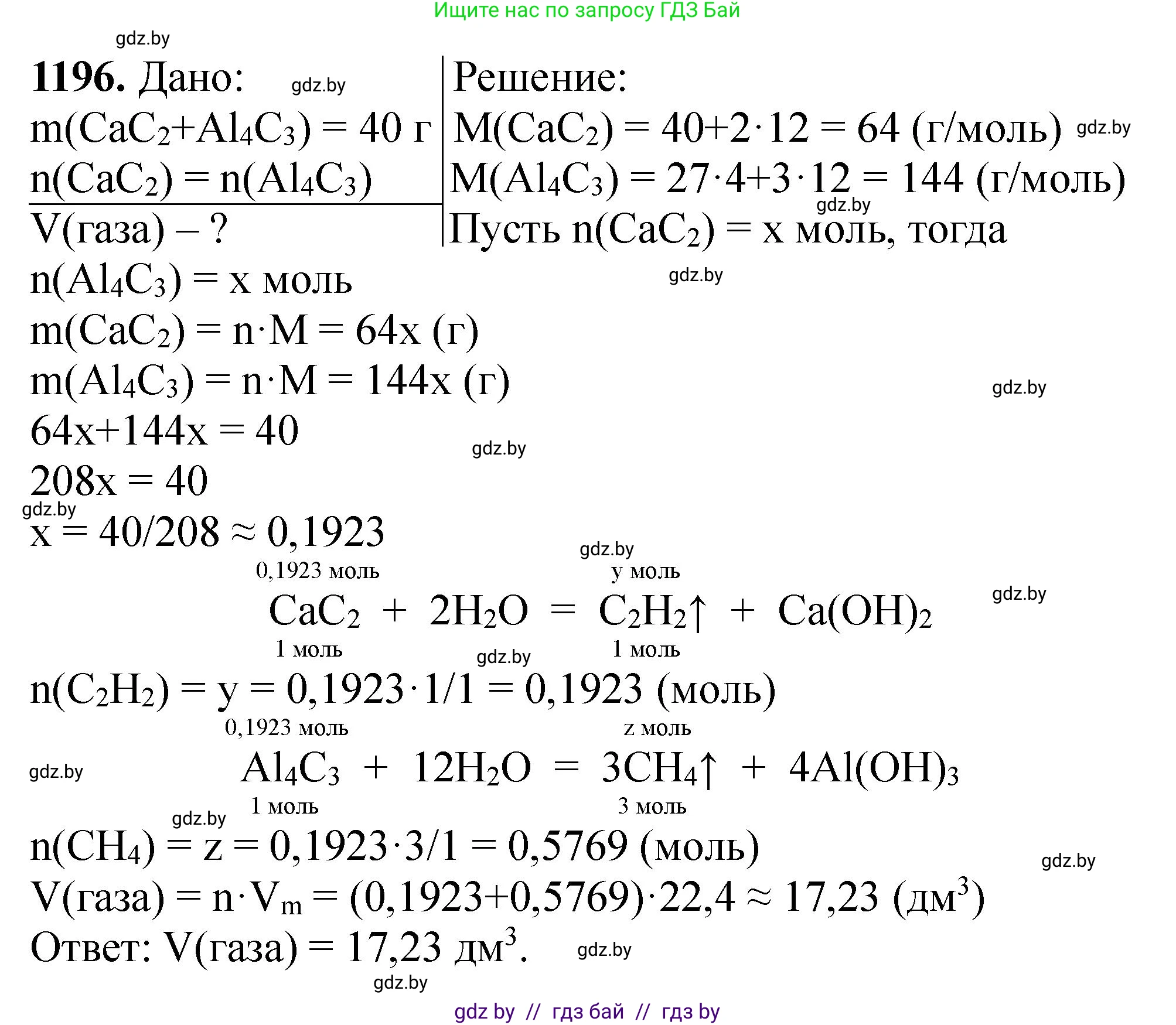 Химия, 11 класс Сборник задач, авторы: Хвалюк Виктор Николаевич, Резяпкин Виктор Ильич, издательство Адукацыя i выхаванне, Минск, 2023, зелёного цвета, страница 186, номер 1196, Решение