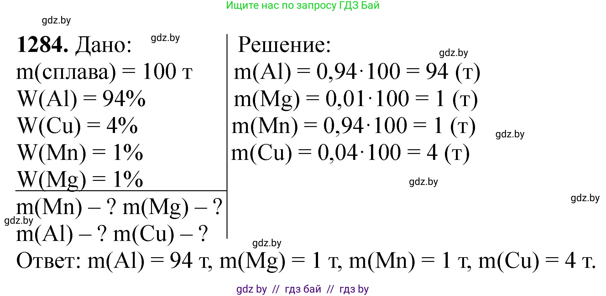 Химия, 11 класс Сборник задач, авторы: Хвалюк Виктор Николаевич, Резяпкин Виктор Ильич, издательство Адукацыя i выхаванне, Минск, 2023, зелёного цвета, страница 196, номер 1284, Решение
