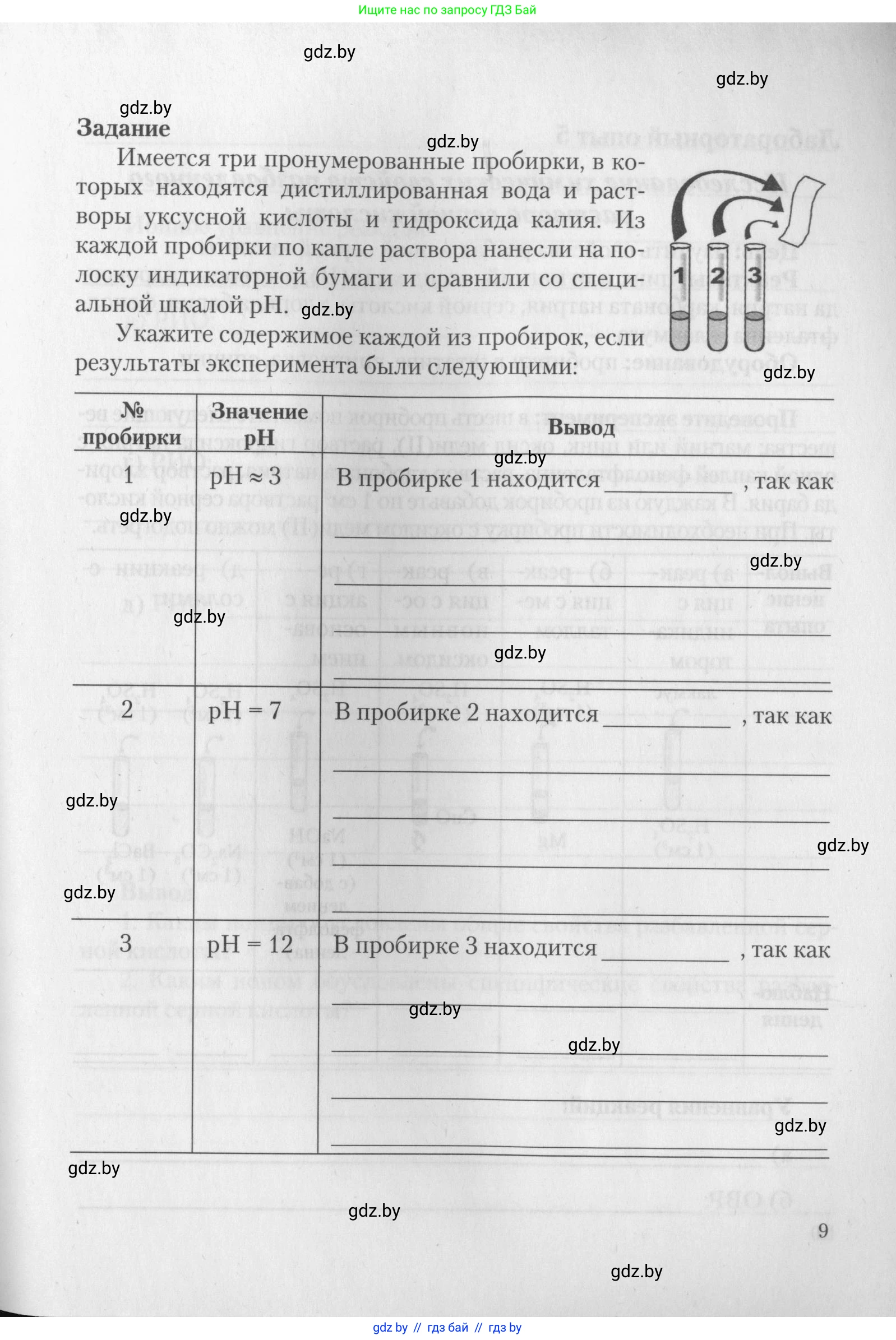 Химия, 11 класс Тетрадь для практических работ, автор: Борушко Ирина Ивановна, издательство Сэр-Вит, Минск, 2022, оранжевого цвета, страница 9