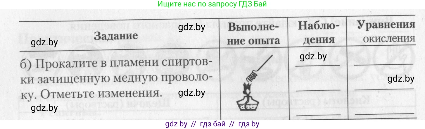Химия, 11 класс Тетрадь для практических работ, автор: Борушко Ирина Ивановна, издательство Сэр-Вит, Минск, 2022, оранжевого цвета, Часть 1, страница 6, номер 1, Условие (продолжение 3)