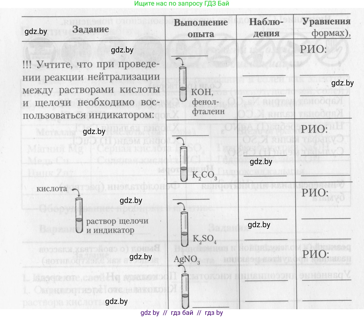 Химия, 11 класс Тетрадь для практических работ, автор: Борушко Ирина Ивановна, издательство Сэр-Вит, Минск, 2022, оранжевого цвета, Часть 1, страница 10, номер 1, Условие (продолжение 3)