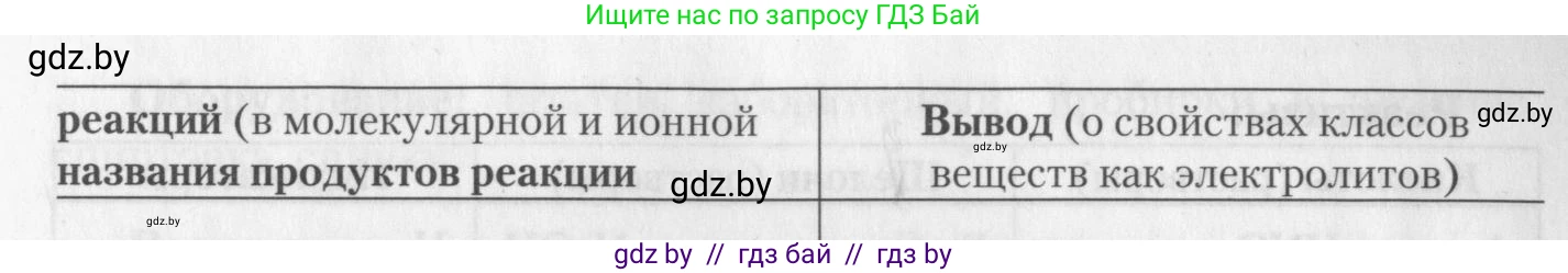 Химия, 11 класс Тетрадь для практических работ, автор: Борушко Ирина Ивановна, издательство Сэр-Вит, Минск, 2022, оранжевого цвета, Часть 1, страница 14, номер 3, Условие (продолжение 2)