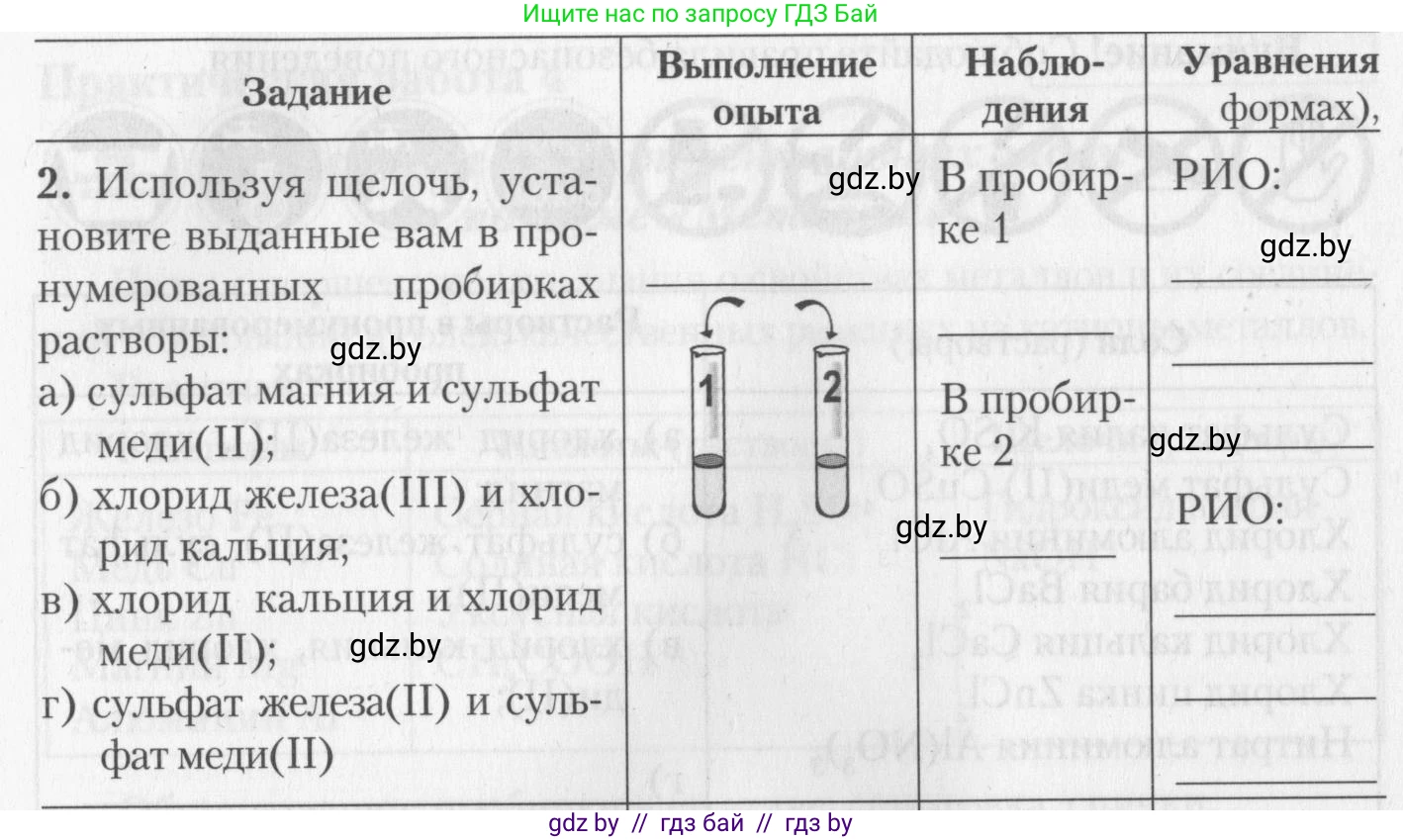Химия, 11 класс Тетрадь для практических работ, автор: Борушко Ирина Ивановна, издательство Сэр-Вит, Минск, 2022, оранжевого цвета, Часть 1, страница 22, номер 2, Условие
