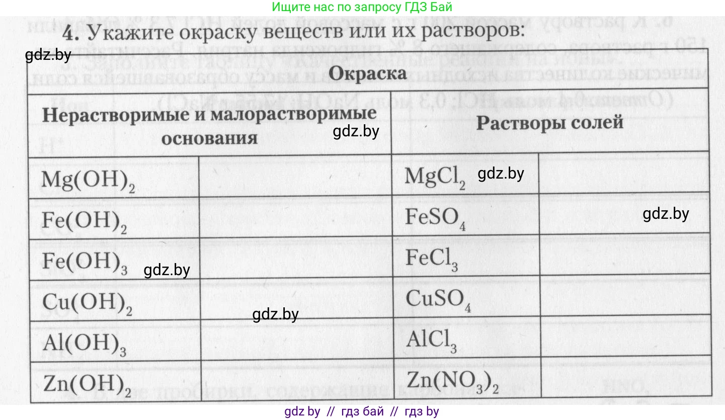 Химия, 11 класс Тетрадь для практических работ, автор: Борушко Ирина Ивановна, издательство Сэр-Вит, Минск, 2022, оранжевого цвета, Часть 2, страница 30, номер 4, Условие