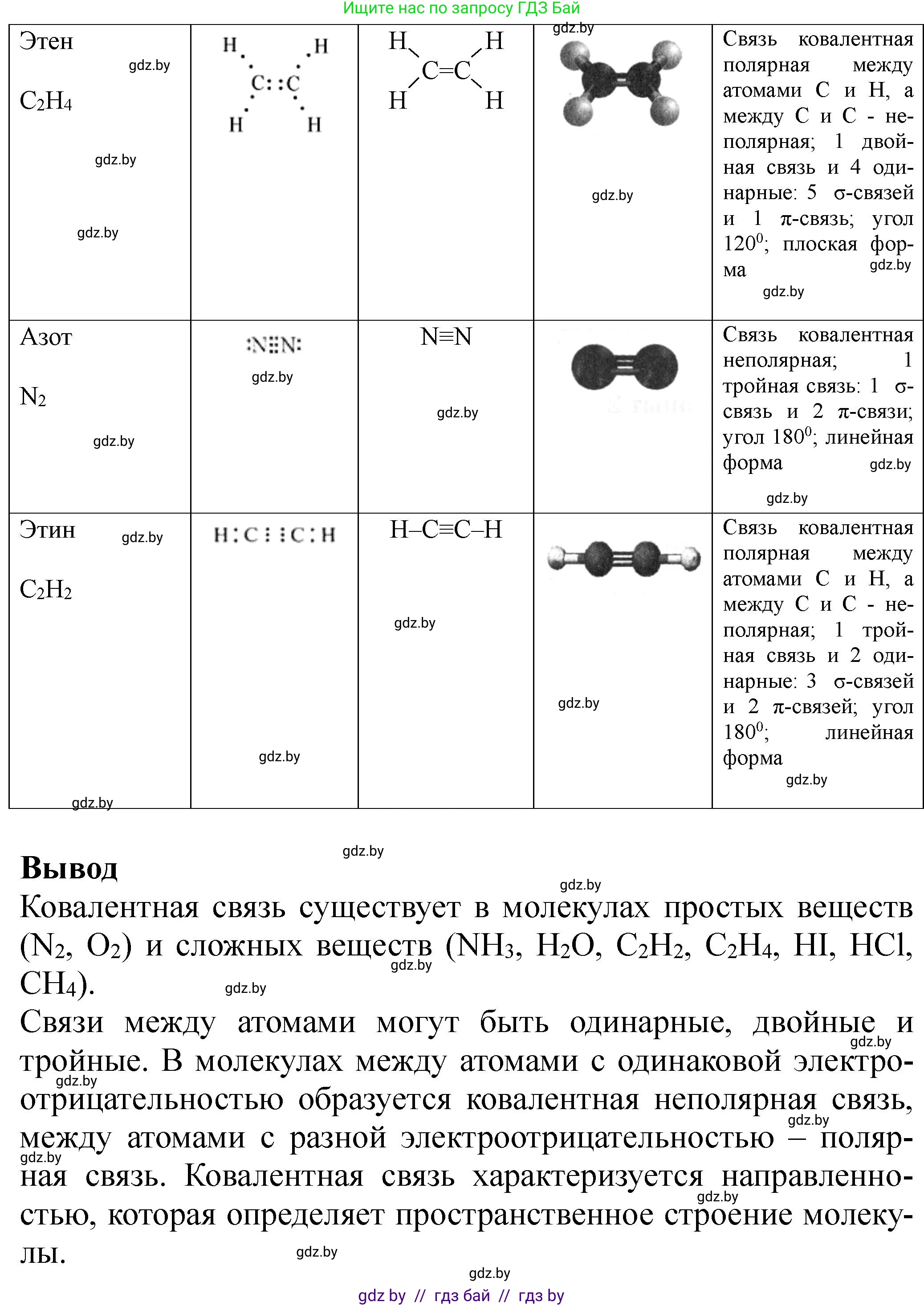 Химия, 11 класс Тетрадь для практических работ, автор: Борушко Ирина Ивановна, издательство Сэр-Вит, Минск, 2022, оранжевого цвета, Часть 2, страница 2, Решение (продолжение 2)