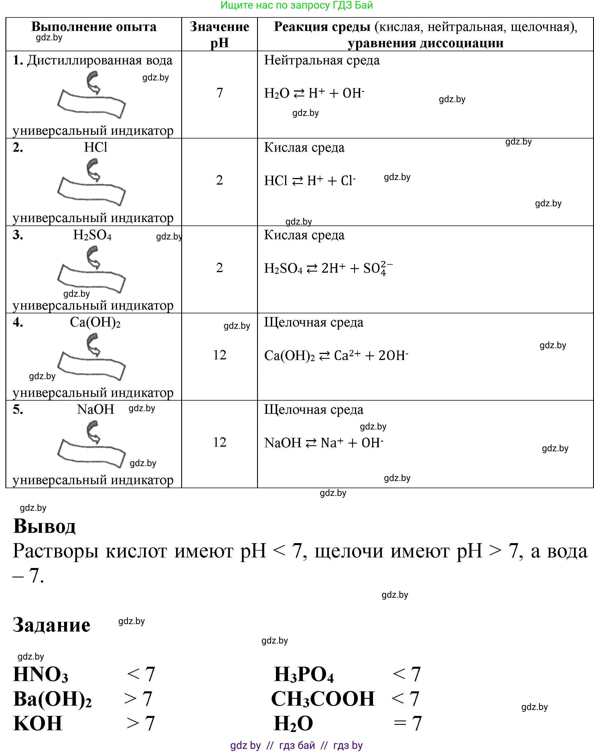 Химия, 11 класс Тетрадь для практических работ, автор: Борушко Ирина Ивановна, издательство Сэр-Вит, Минск, 2022, оранжевого цвета, Часть 2, страница 6, Решение