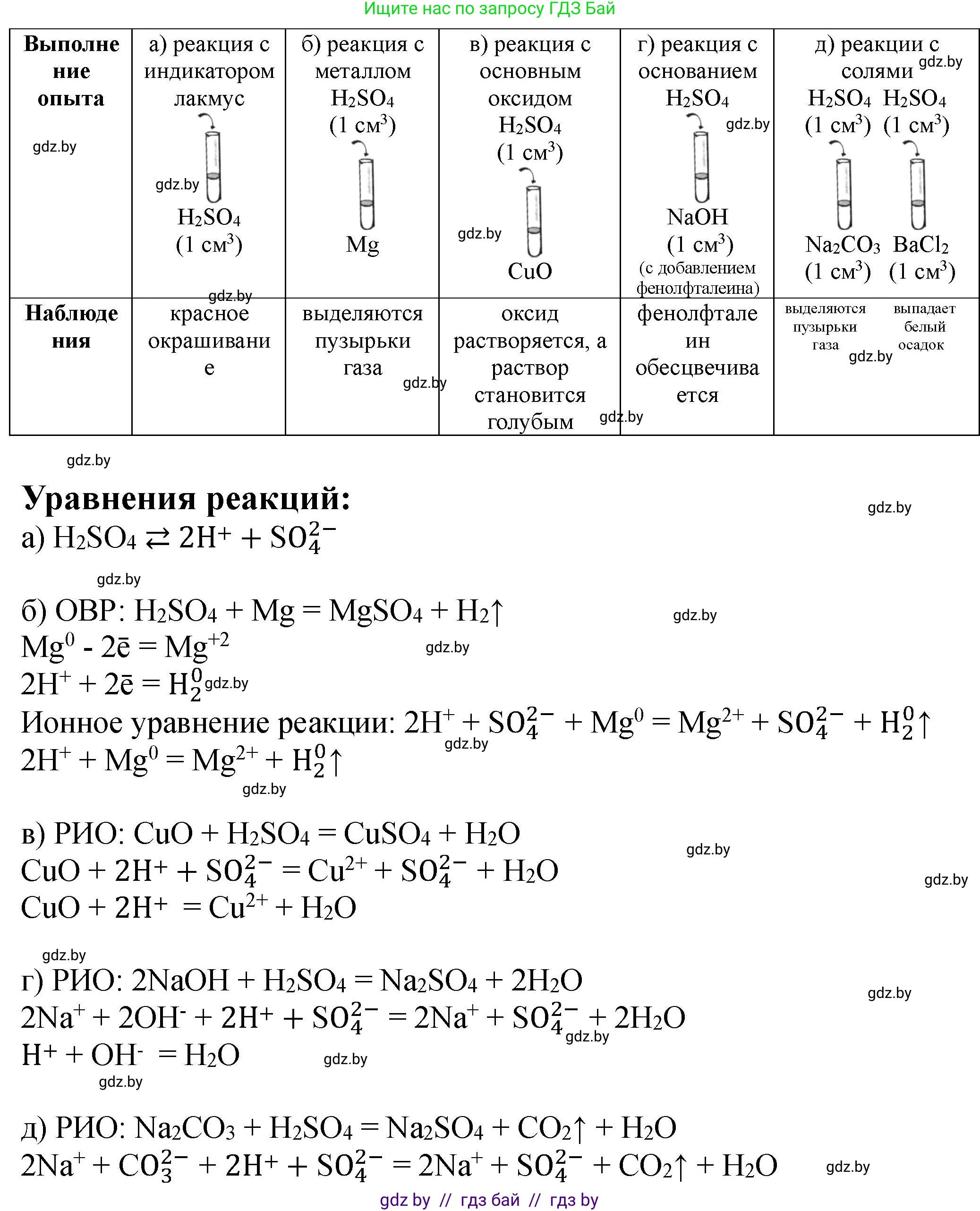 Химия, 11 класс Тетрадь для практических работ, автор: Борушко Ирина Ивановна, издательство Сэр-Вит, Минск, 2022, оранжевого цвета, Часть 2, страница 10, Решение