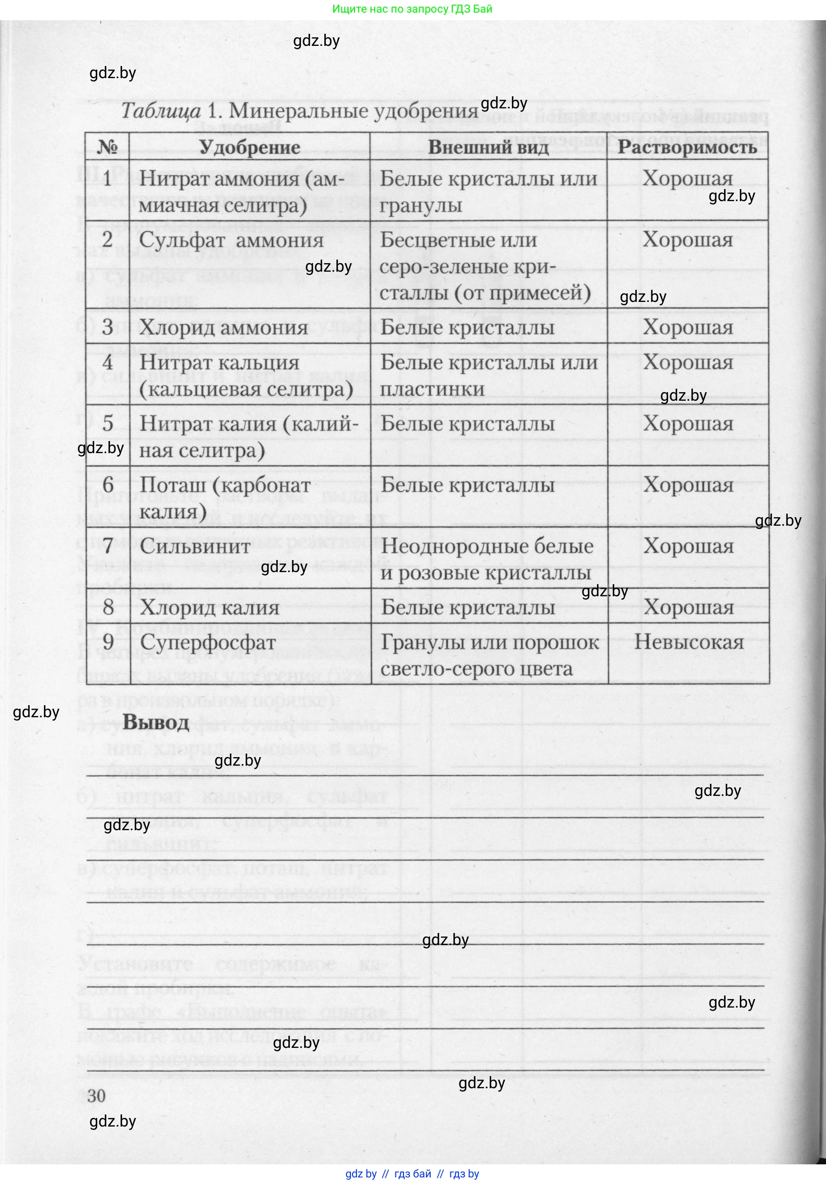 Химия, 11 класс Тетрадь для практических работ, автор: Борушко Ирина Ивановна, издательство Сэр-Вит, Минск, 2021, розового цвета, страница 30