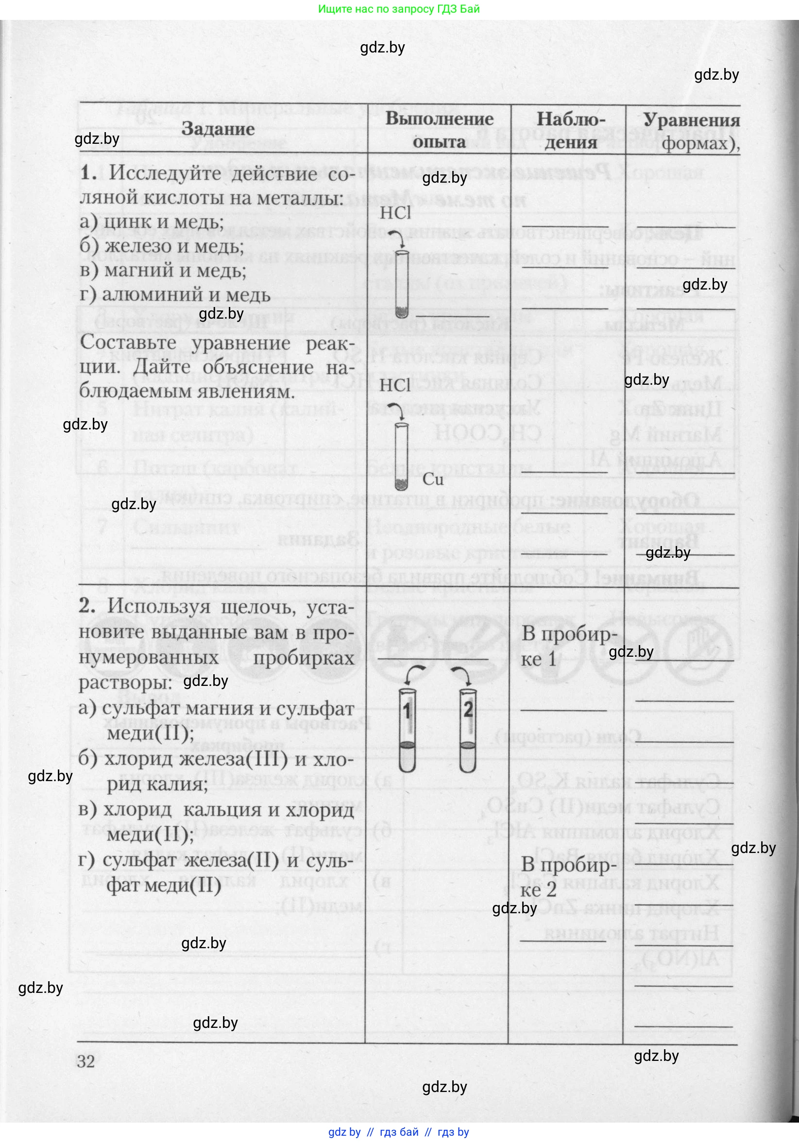 Химия, 11 класс Тетрадь для практических работ, автор: Борушко Ирина Ивановна, издательство Сэр-Вит, Минск, 2021, розового цвета, Часть 1, страница 32