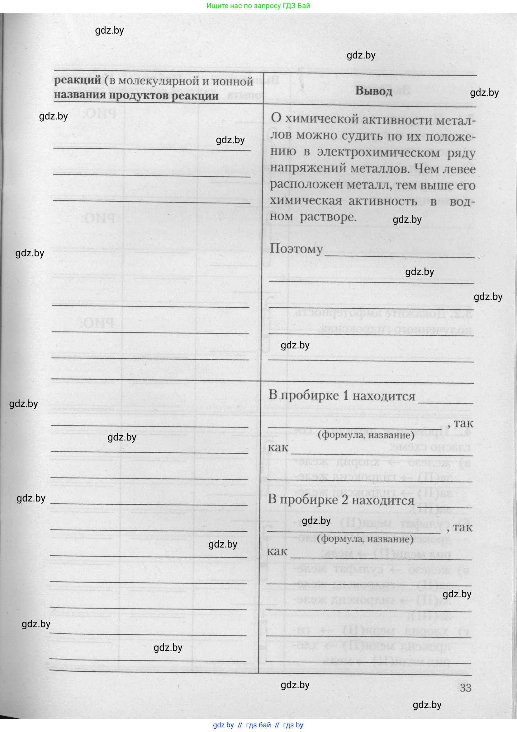 Химия, 11 класс Тетрадь для практических работ, автор: Борушко Ирина Ивановна, издательство Сэр-Вит, Минск, 2021, розового цвета, страница 33
