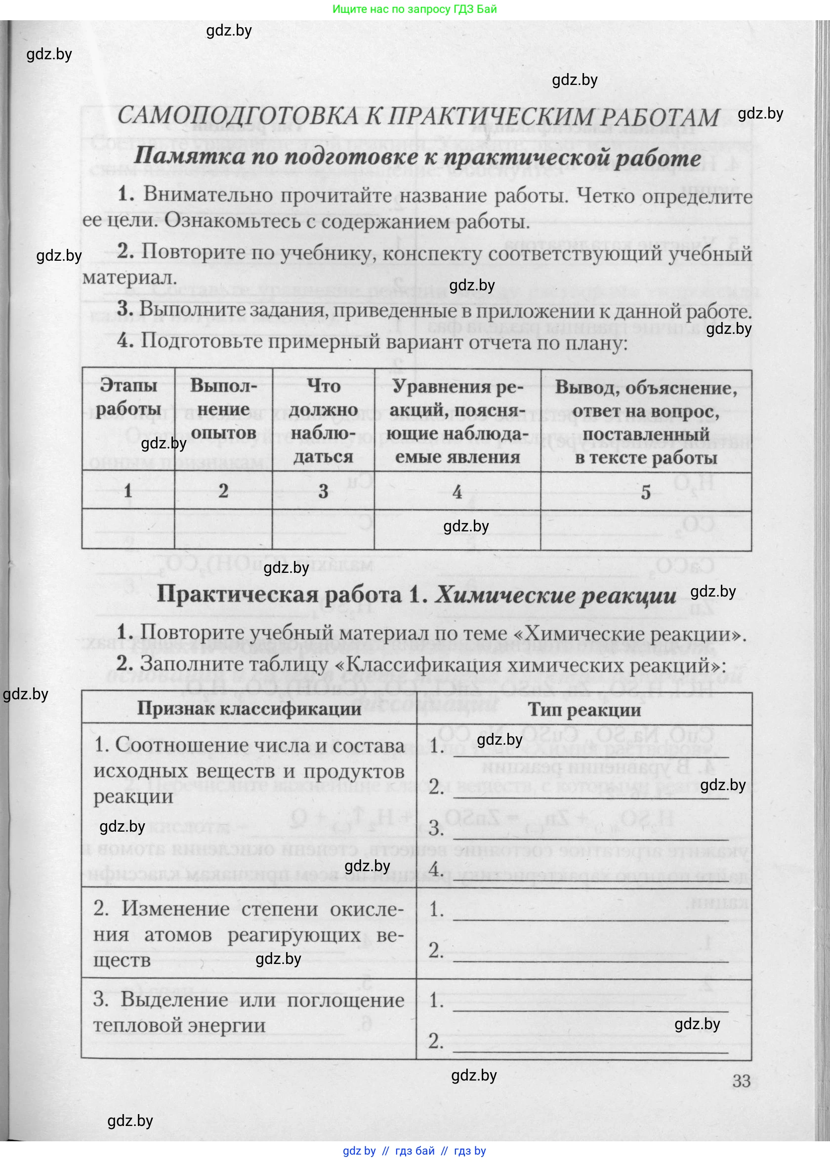 Химия, 11 класс Тетрадь для практических работ, автор: Борушко Ирина Ивановна, издательство Сэр-Вит, Минск, 2021, розового цвета, Часть 2, страница 33