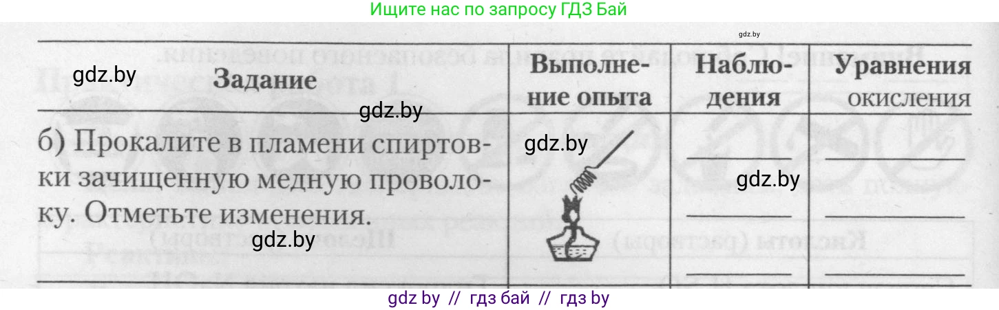 Химия, 11 класс Тетрадь для практических работ, автор: Борушко Ирина Ивановна, издательство Сэр-Вит, Минск, 2021, розового цвета, Часть 1, страница 6, номер 1, Условия (продолжение 3)