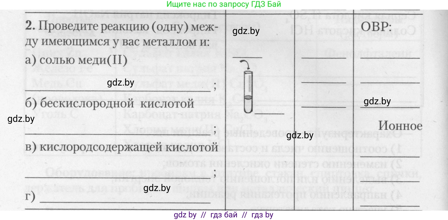 Химия, 11 класс Тетрадь для практических работ, автор: Борушко Ирина Ивановна, издательство Сэр-Вит, Минск, 2021, розового цвета, Часть 1, страница 8, номер 2, Условия