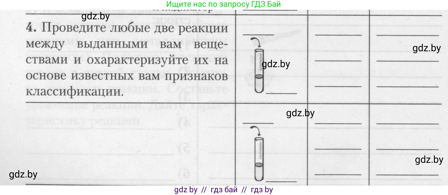 Химия, 11 класс Тетрадь для практических работ, автор: Борушко Ирина Ивановна, издательство Сэр-Вит, Минск, 2021, розового цвета, Часть 1, страница 8, номер 4, Условия