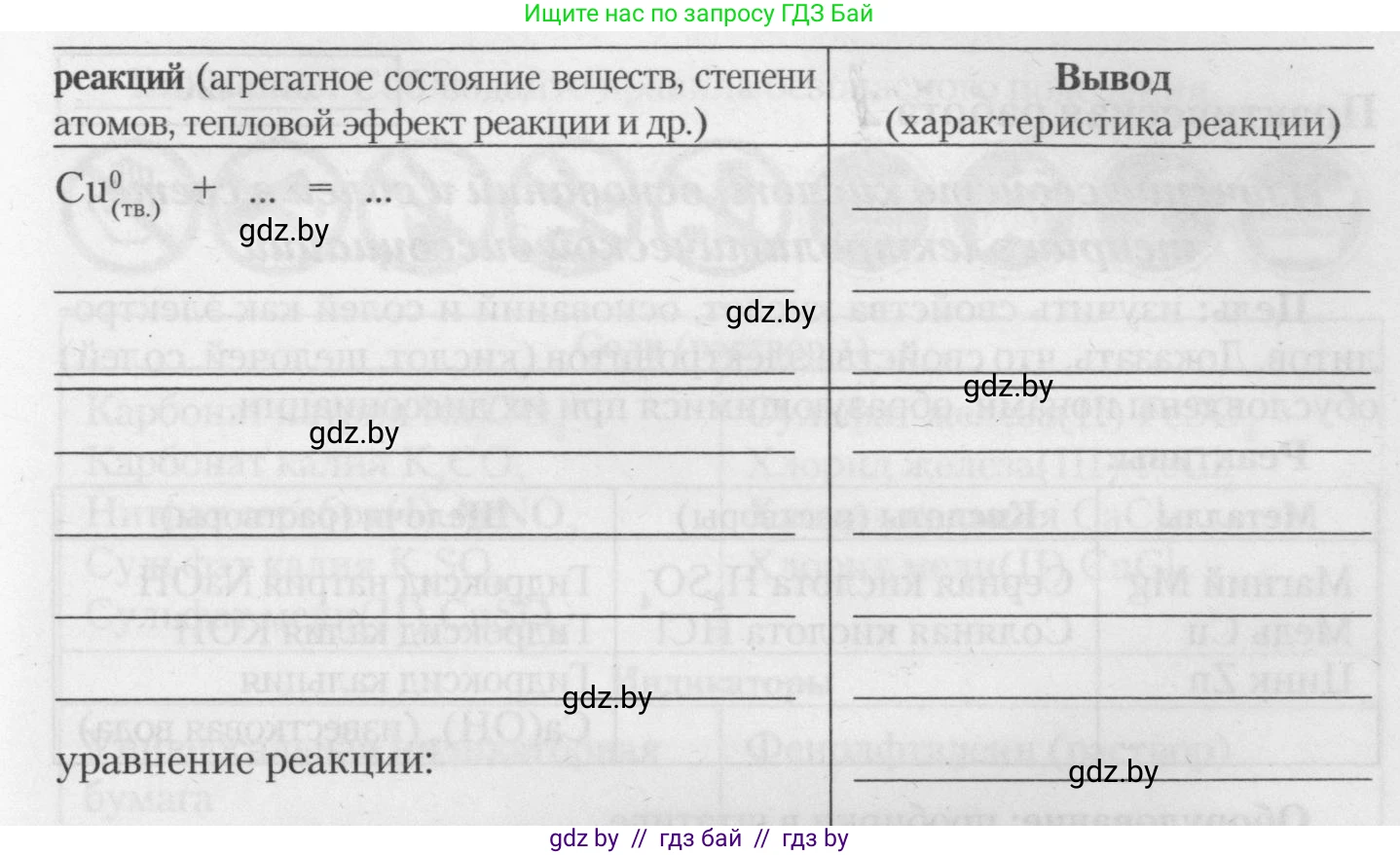 Химия, 11 класс Тетрадь для практических работ, автор: Борушко Ирина Ивановна, издательство Сэр-Вит, Минск, 2021, розового цвета, Часть 1, страница 8, номер 4, Условия (продолжение 2)