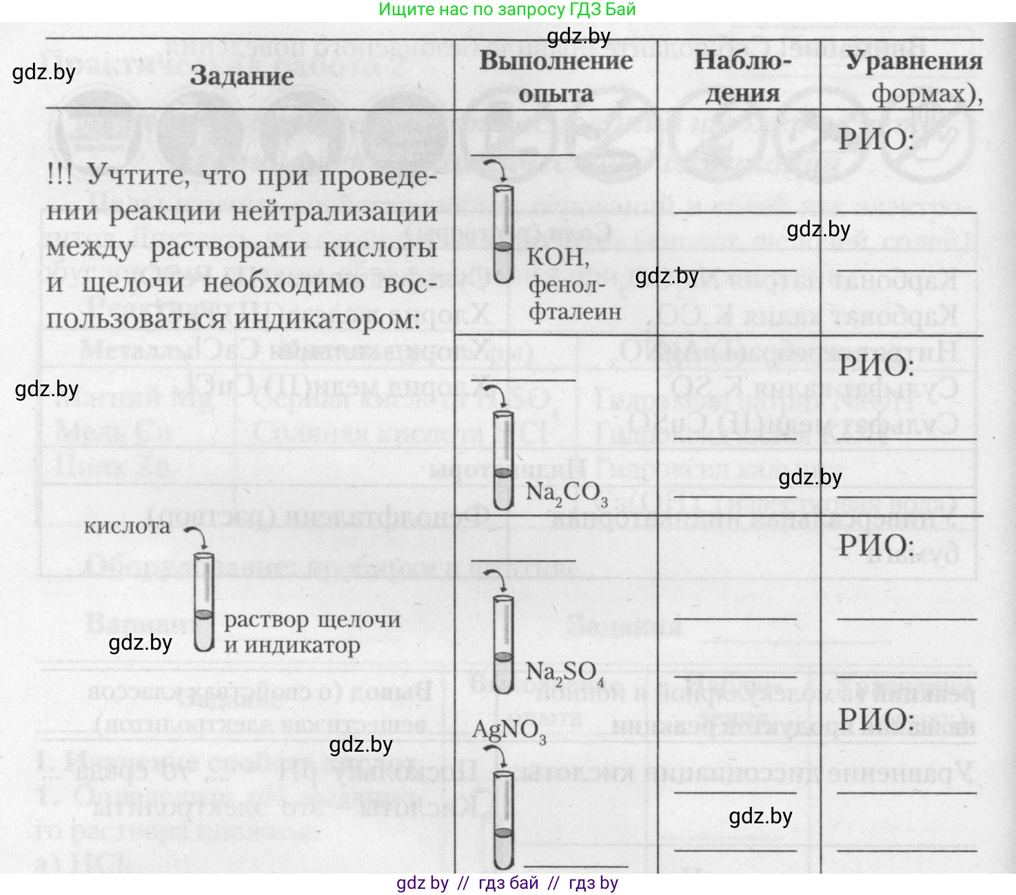 Химия, 11 класс Тетрадь для практических работ, автор: Борушко Ирина Ивановна, издательство Сэр-Вит, Минск, 2021, розового цвета, Часть 1, страница 10, номер 1, Условия (продолжение 3)