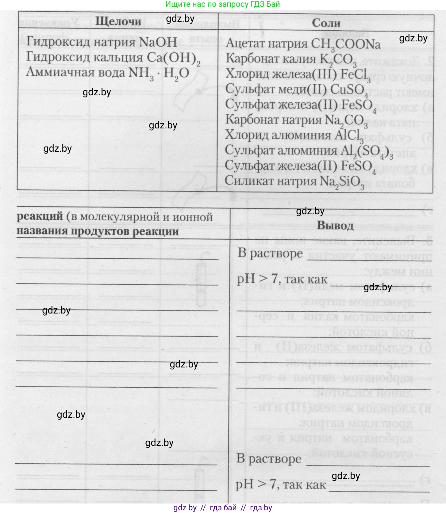 Химия, 11 класс Тетрадь для практических работ, автор: Борушко Ирина Ивановна, издательство Сэр-Вит, Минск, 2021, розового цвета, Часть 1, страница 16, номер 1, Условия (продолжение 3)