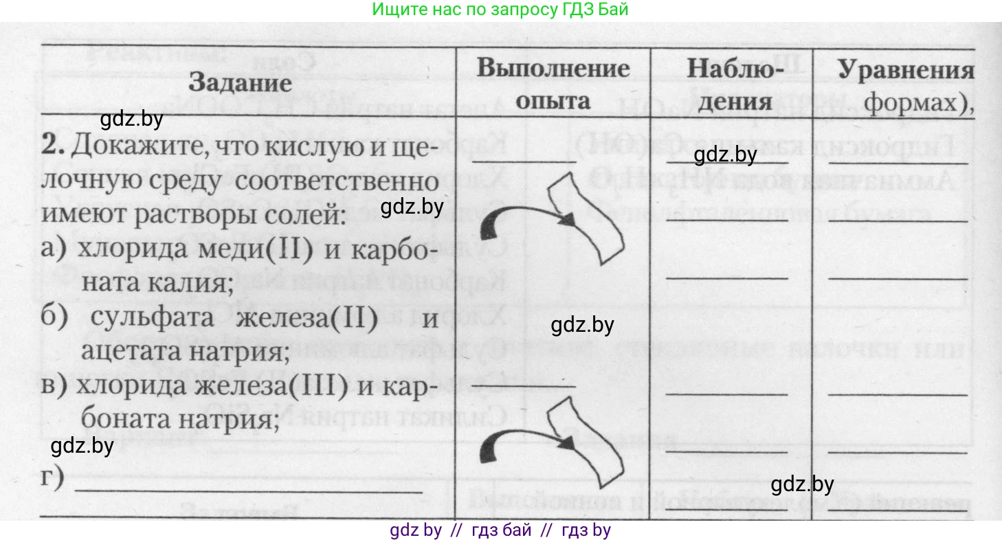 Химия, 11 класс Тетрадь для практических работ, автор: Борушко Ирина Ивановна, издательство Сэр-Вит, Минск, 2021, розового цвета, Часть 1, страница 18, номер 2, Условия