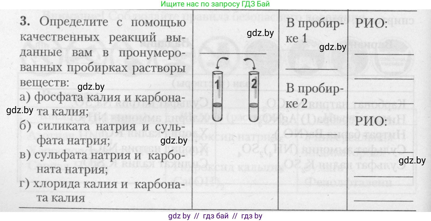 Химия, 11 класс Тетрадь для практических работ, автор: Борушко Ирина Ивановна, издательство Сэр-Вит, Минск, 2021, розового цвета, Часть 1, страница 22, номер 3, Условия