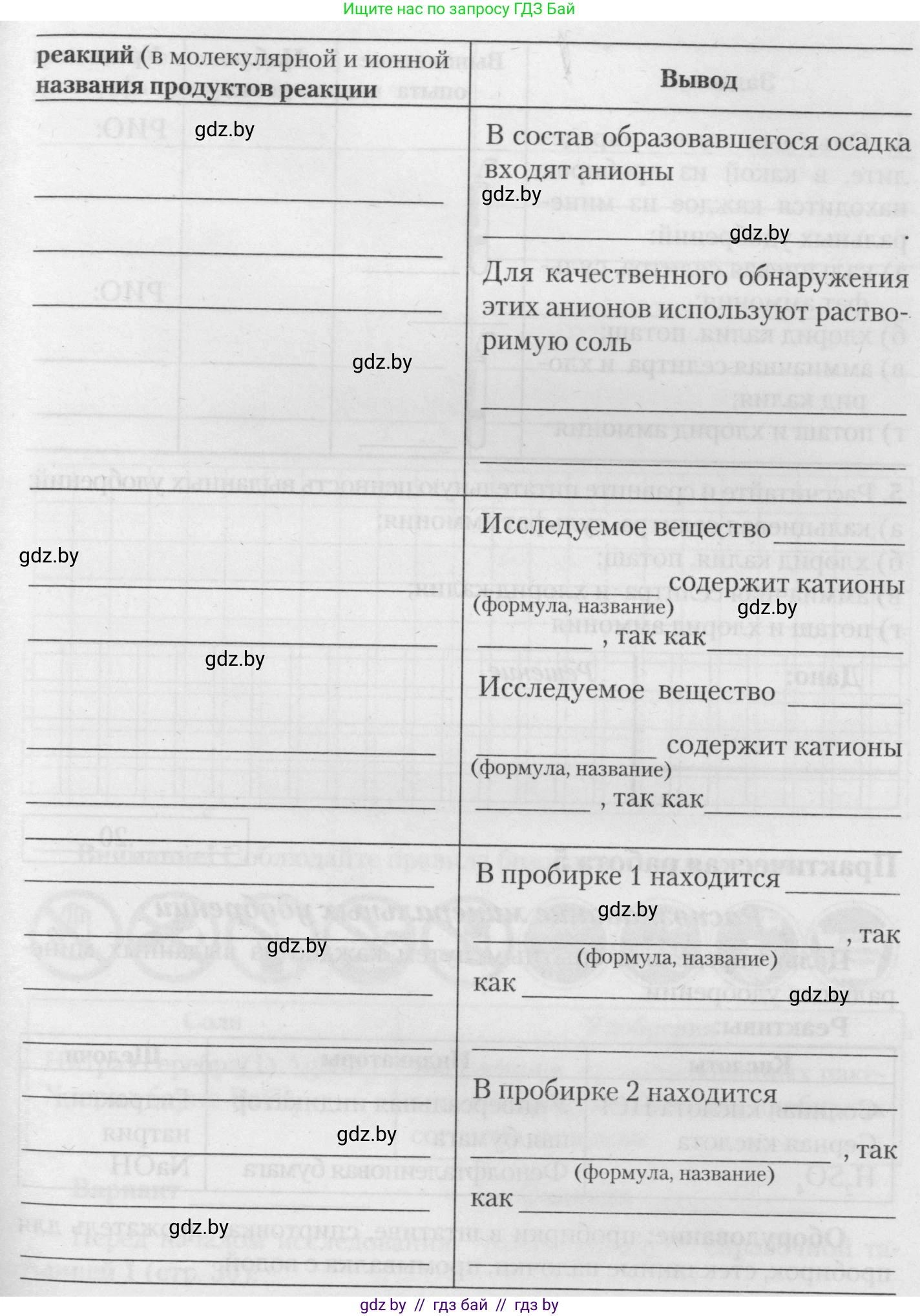 Химия, 11 класс Тетрадь для практических работ, автор: Борушко Ирина Ивановна, издательство Сэр-Вит, Минск, 2021, розового цвета, Часть 1, страница 22, номер 3, Условия (продолжение 2)