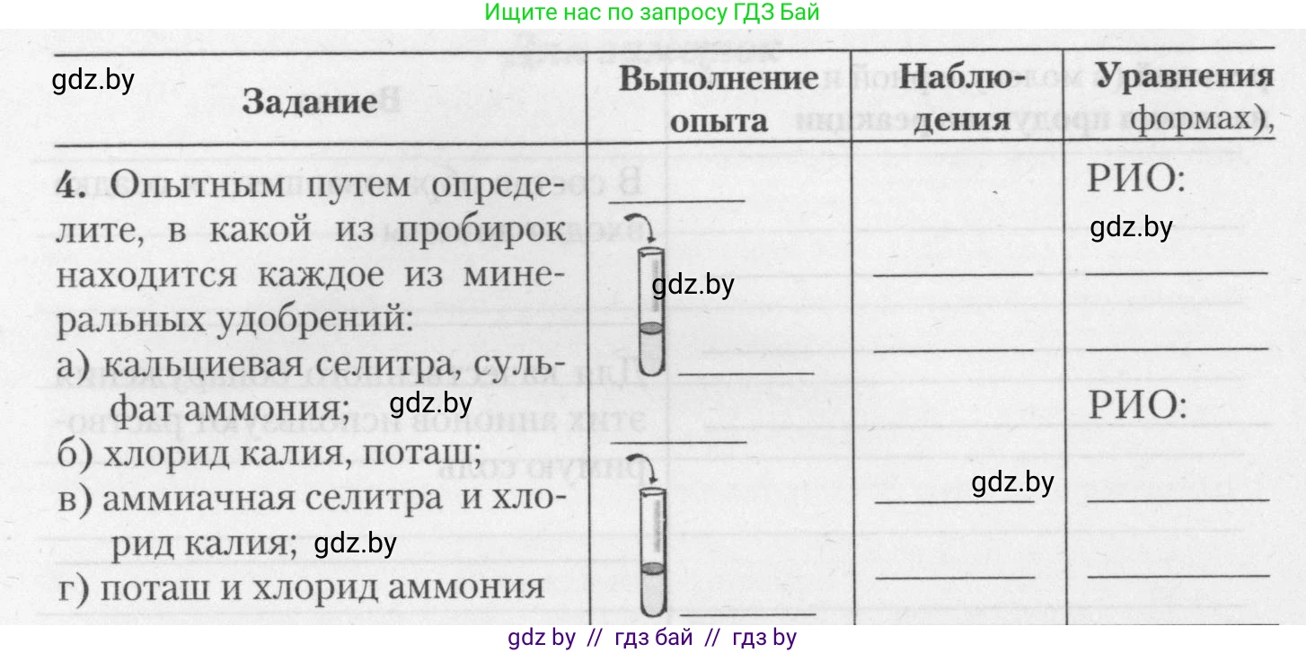 Химия, 11 класс Тетрадь для практических работ, автор: Борушко Ирина Ивановна, издательство Сэр-Вит, Минск, 2021, розового цвета, Часть 1, страница 24, номер 4, Условия