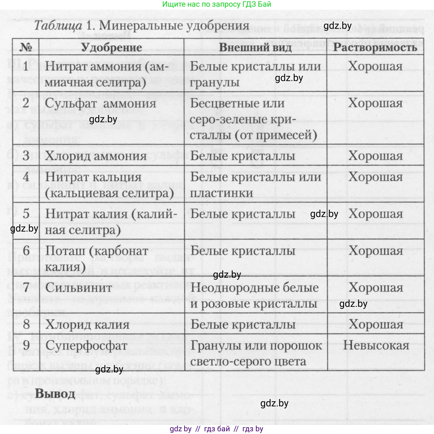 Химия, 11 класс Тетрадь для практических работ, автор: Борушко Ирина Ивановна, издательство Сэр-Вит, Минск, 2021, розового цвета, Часть 1, страница 28, номер 4, Условия (продолжение 3)