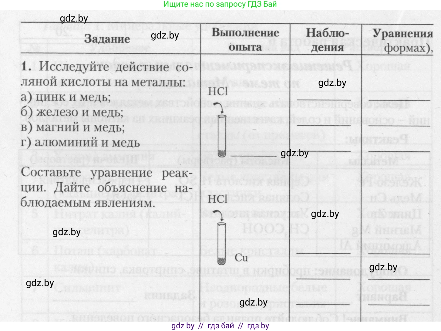 Химия, 11 класс Тетрадь для практических работ, автор: Борушко Ирина Ивановна, издательство Сэр-Вит, Минск, 2021, розового цвета, Часть 1, страница 32, номер 1, Условия (продолжение 2)