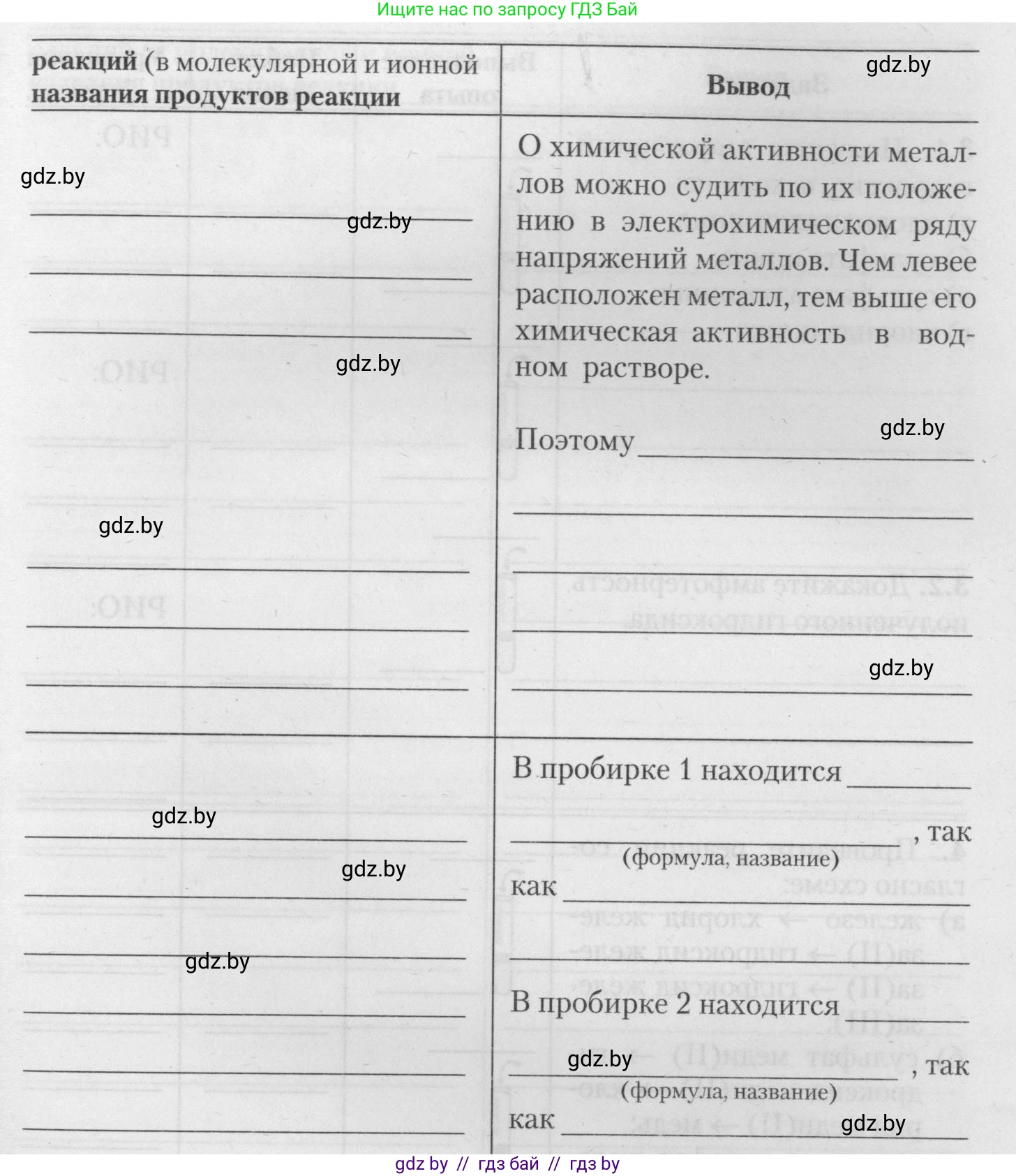 Химия, 11 класс Тетрадь для практических работ, автор: Борушко Ирина Ивановна, издательство Сэр-Вит, Минск, 2021, розового цвета, Часть 1, страница 32, номер 2, Условия (продолжение 2)
