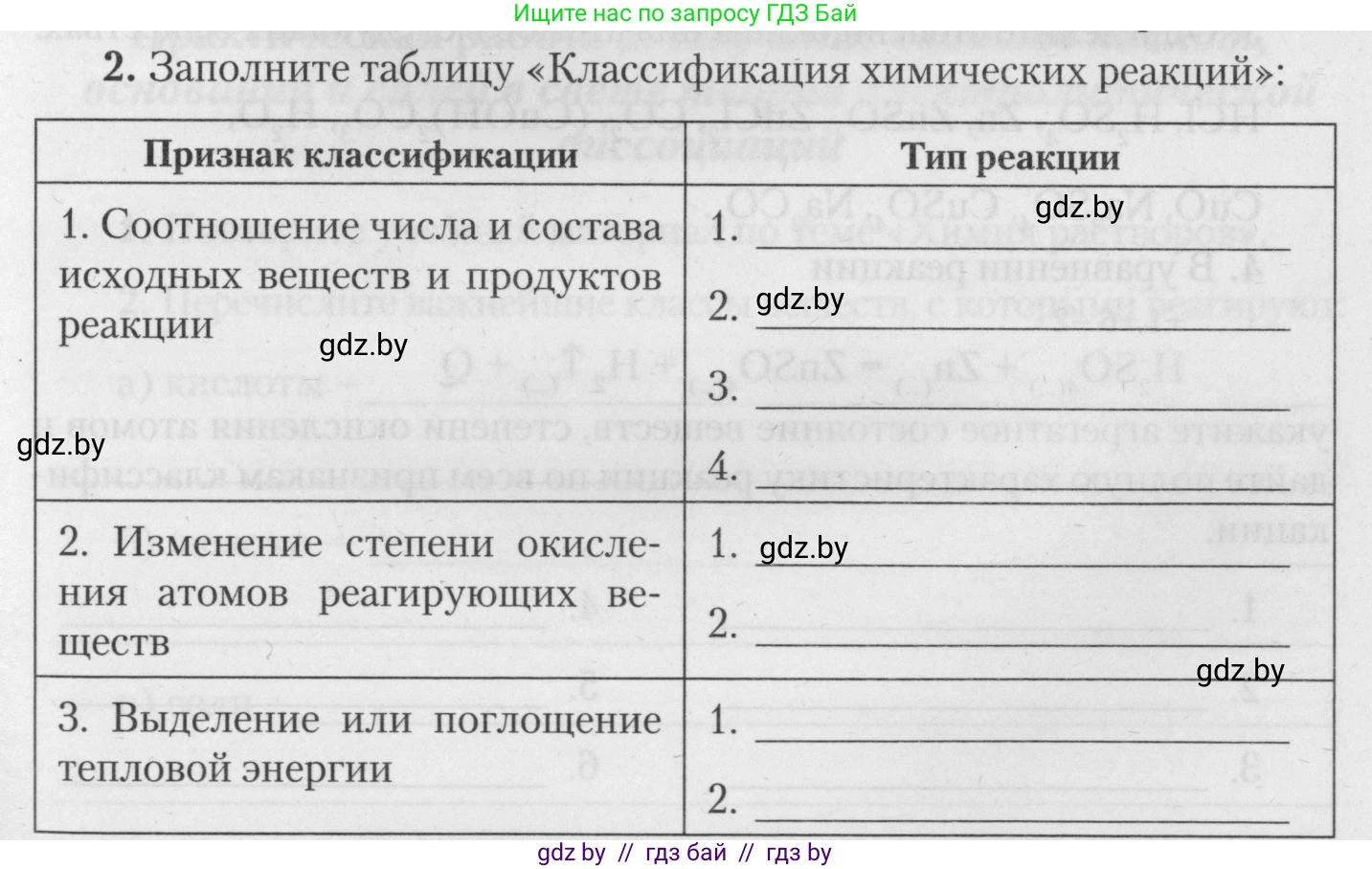 Химия, 11 класс Тетрадь для практических работ, автор: Борушко Ирина Ивановна, издательство Сэр-Вит, Минск, 2021, розового цвета, Часть 2, страница 33, номер 2, Условия