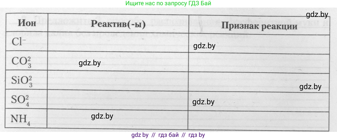 Химия, 11 класс Тетрадь для практических работ, автор: Борушко Ирина Ивановна, издательство Сэр-Вит, Минск, 2021, розового цвета, Часть 2, страница 38, номер 3, Условия (продолжение 2)