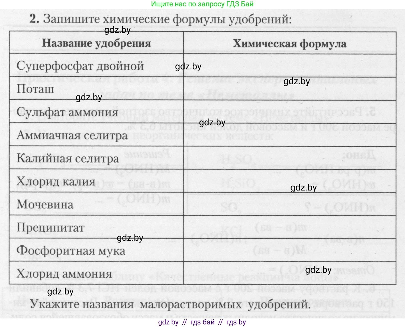 Химия, 11 класс Тетрадь для практических работ, автор: Борушко Ирина Ивановна, издательство Сэр-Вит, Минск, 2021, розового цвета, Часть 2, страница 40, номер 2, Условия