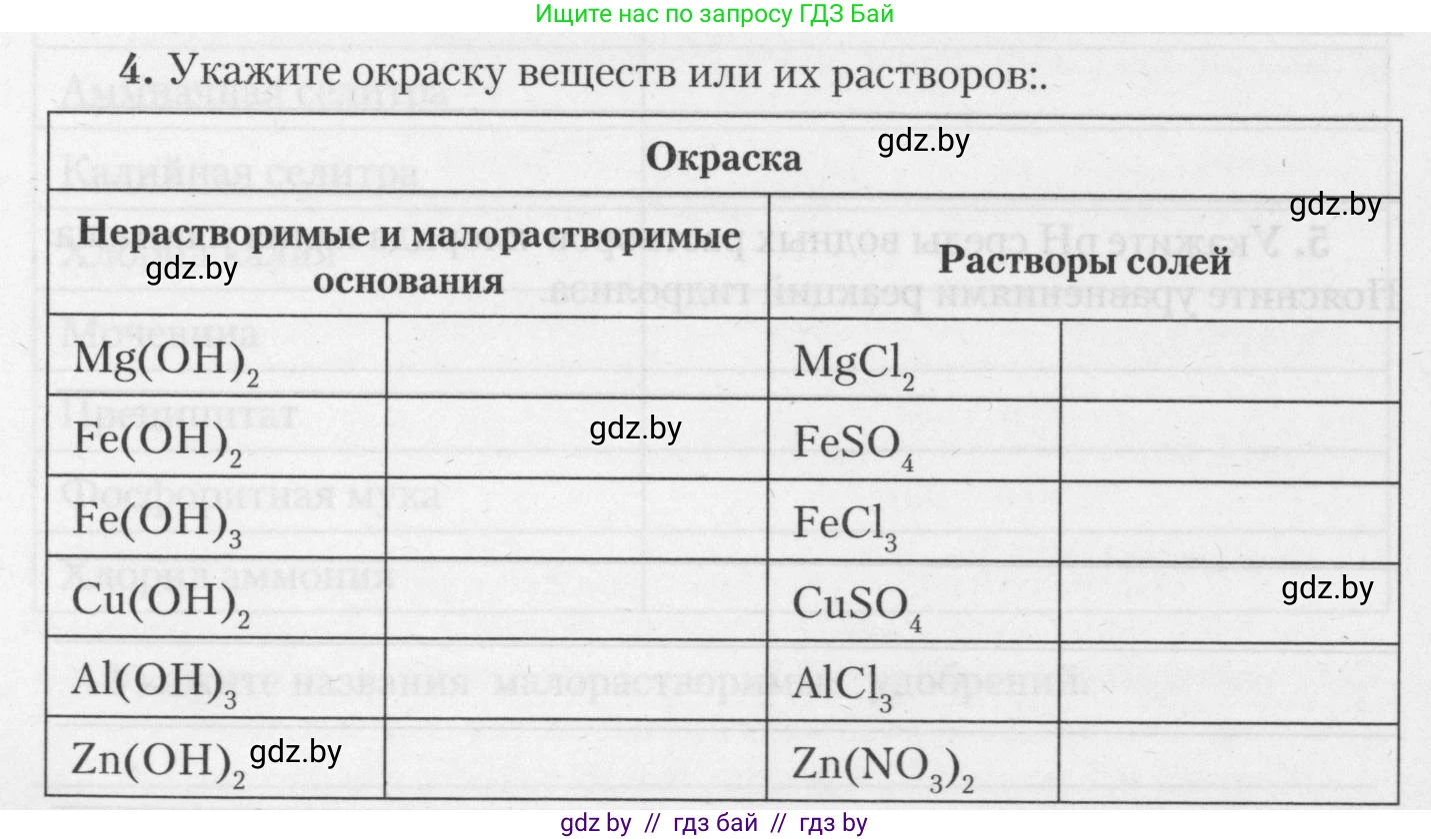 Химия, 11 класс Тетрадь для практических работ, автор: Борушко Ирина Ивановна, издательство Сэр-Вит, Минск, 2021, розового цвета, Часть 2, страница 42, номер 4, Условия