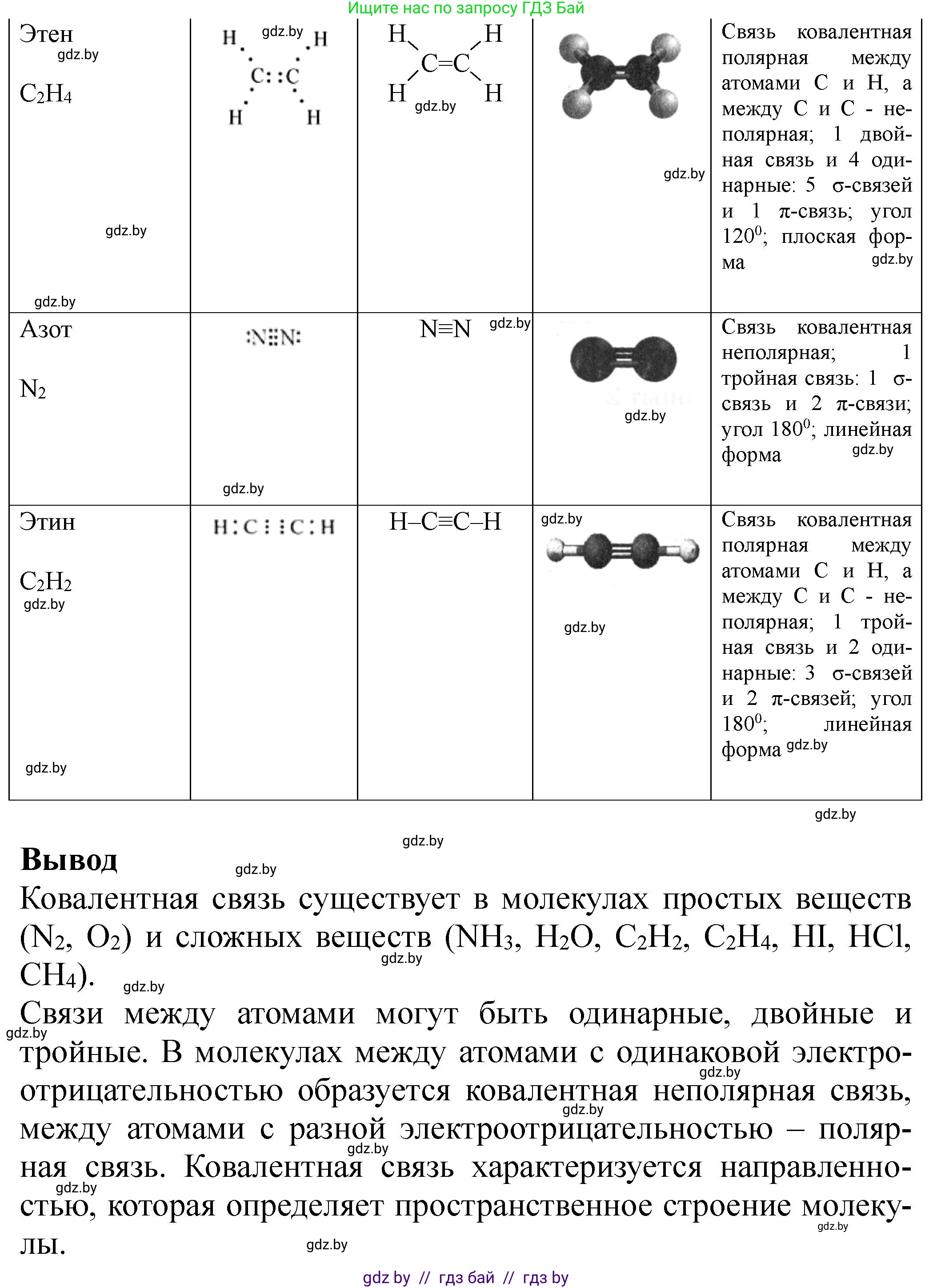Химия, 11 класс Тетрадь для практических работ, автор: Борушко Ирина Ивановна, издательство Сэр-Вит, Минск, 2021, розового цвета, Часть 2, страница 2, Решение (продолжение 2)