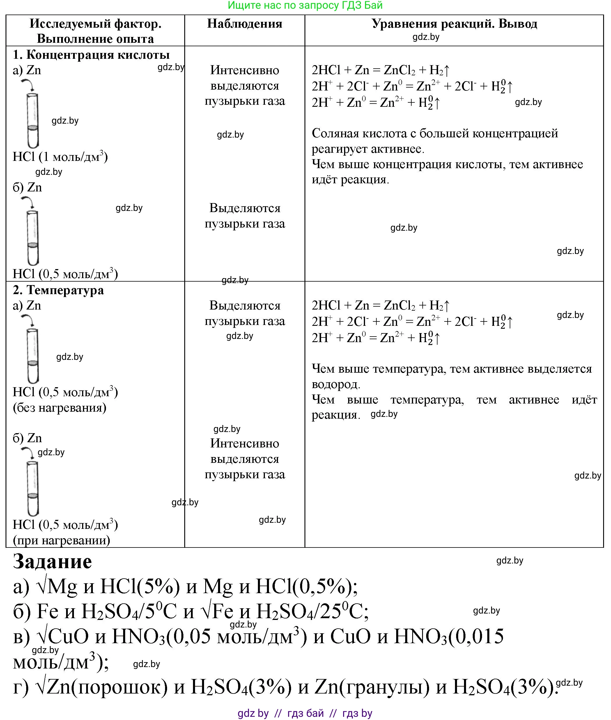 Химия, 11 класс Тетрадь для практических работ, автор: Борушко Ирина Ивановна, издательство Сэр-Вит, Минск, 2021, розового цвета, Часть 2, страница 4, Решение