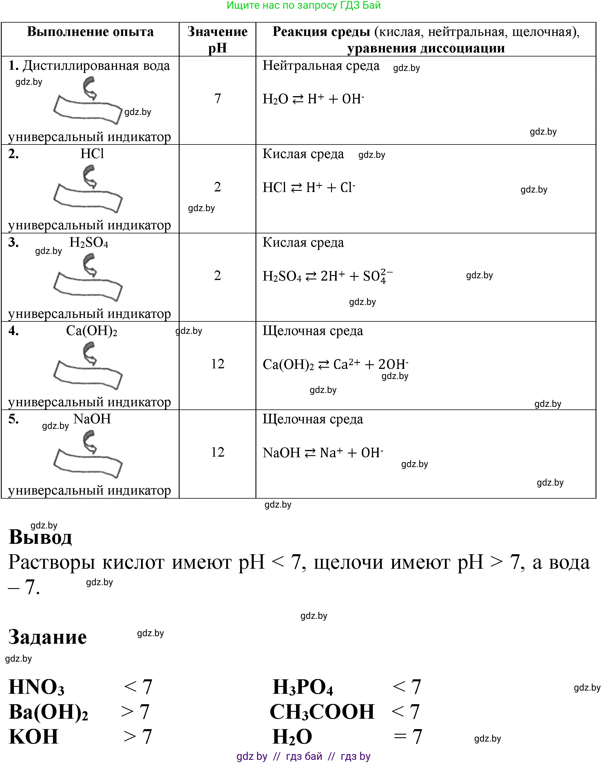 Химия, 11 класс Тетрадь для практических работ, автор: Борушко Ирина Ивановна, издательство Сэр-Вит, Минск, 2021, розового цвета, Часть 2, страница 6, Решение