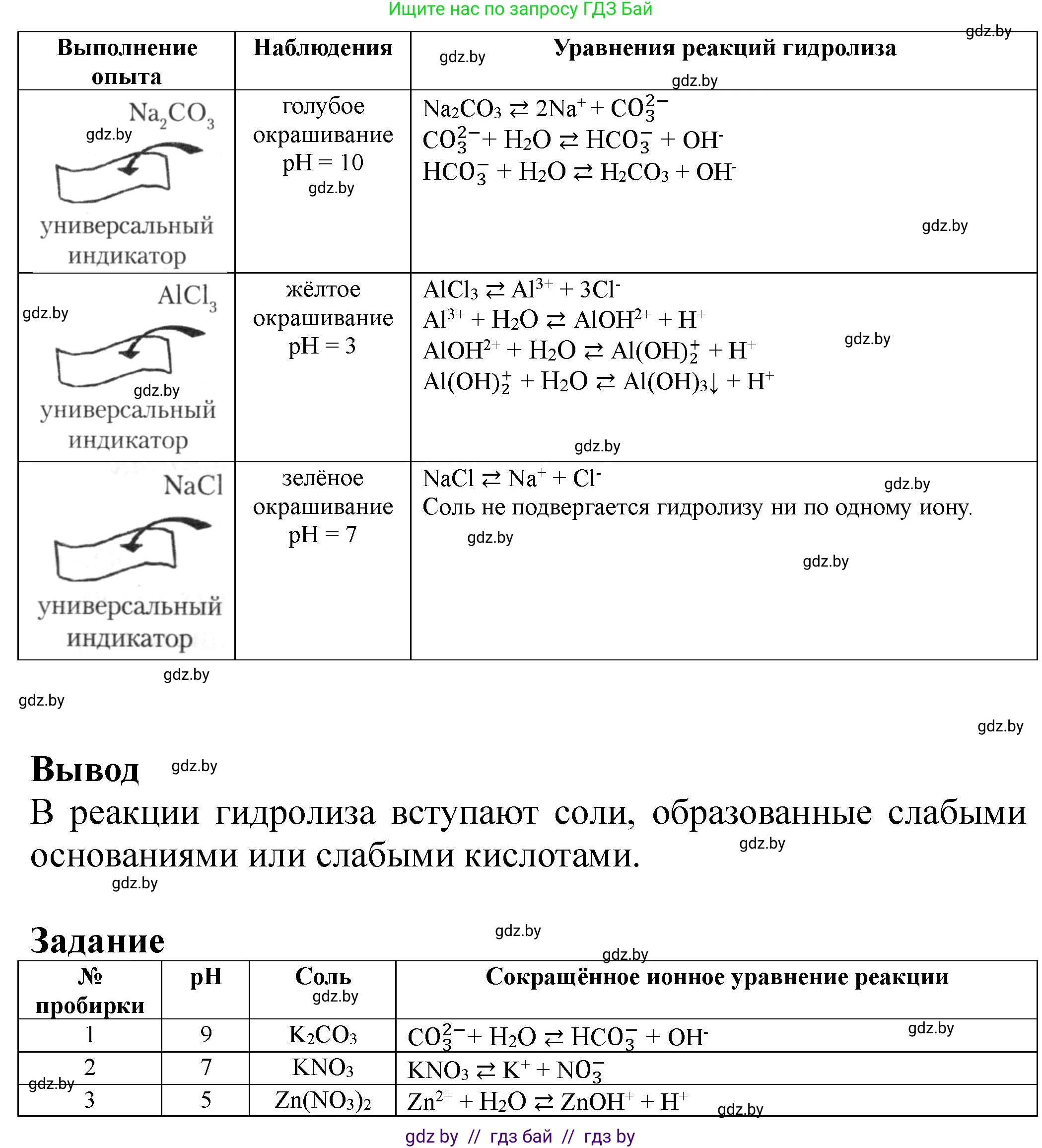 Химия, 11 класс Тетрадь для практических работ, автор: Борушко Ирина Ивановна, издательство Сэр-Вит, Минск, 2021, розового цвета, Часть 2, страница 10, Решение