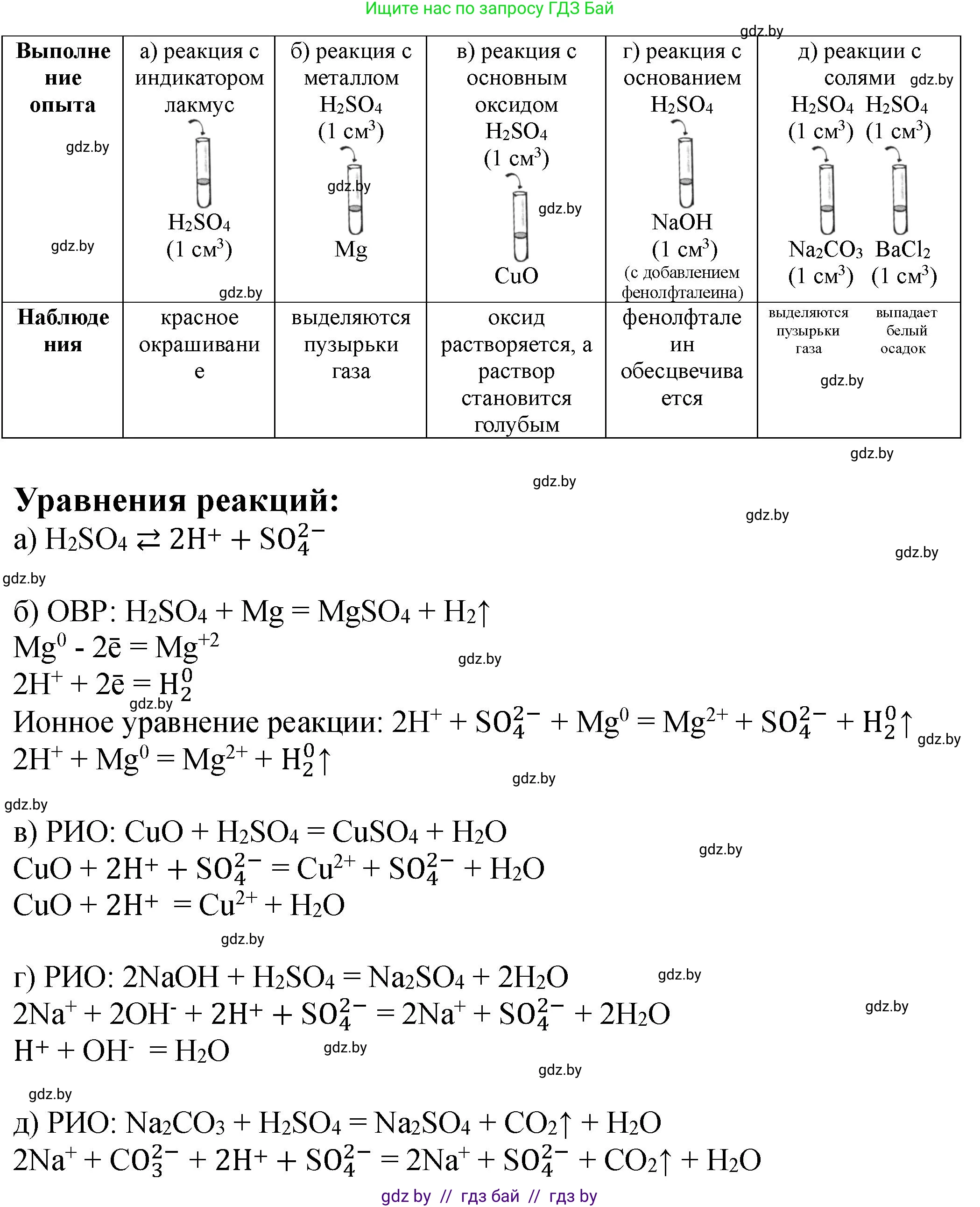 Химия, 11 класс Тетрадь для практических работ, автор: Борушко Ирина Ивановна, издательство Сэр-Вит, Минск, 2021, розового цвета, Часть 2, страница 14, Решение